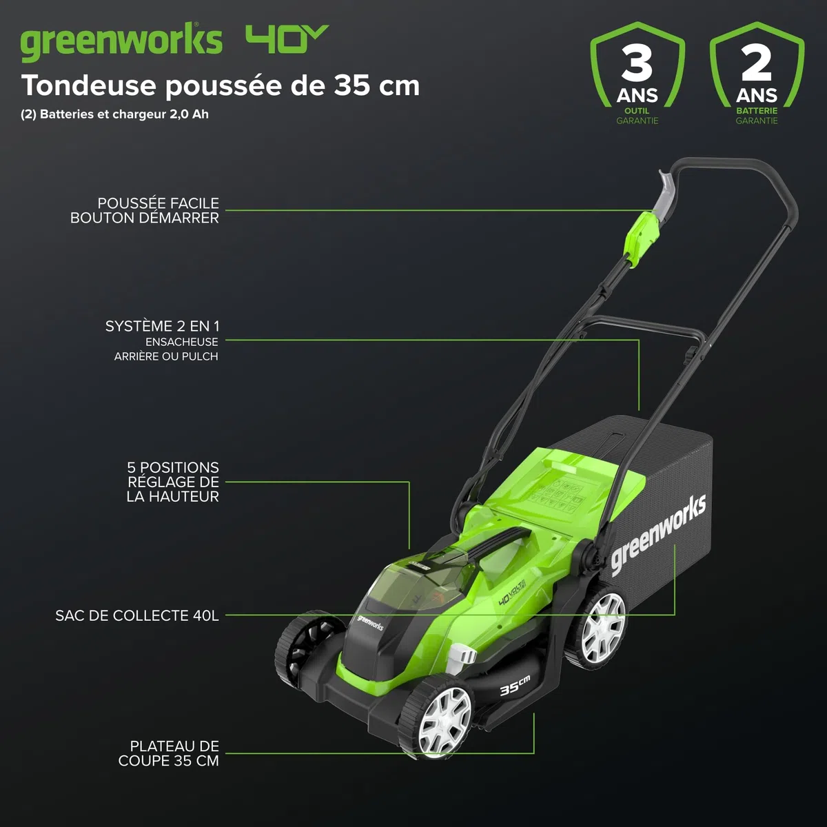 Greenworks 40V Tondeuse à Gazon Sans Fil pour Pelouses Jusqu'à 400m², Largeur de Coupe de 35 cm, Sac de 40L, INCLUS Deux Batteries 40V 2Ah et Un Chargeur, Garantie 3 Ans-G40LM35K2X