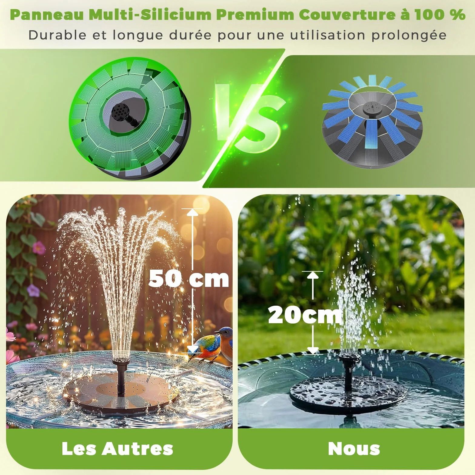 AISITIN Fontaine Solaire Extérieur 2.5W Flottante Pompe Bassin avec 6 Buses pour Bain d'oiseaux