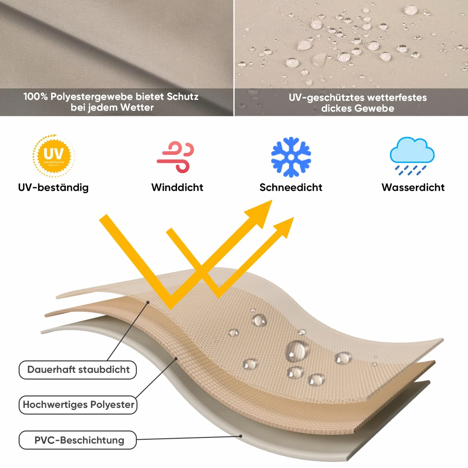Sekey Housse de Protection Parasol Déporté 260x65cm Tissu Oxford 600D Imperméable Anti-UV