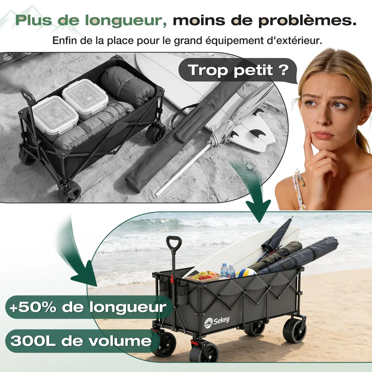 Sekey XXXL Chariot Pliable 300L 200KG, Modèle Allongé avec Roues Tout-Terrain 17x10 cm, Breveté Mécanisme 4-en-1 Dépliage Instantané, Anthracite