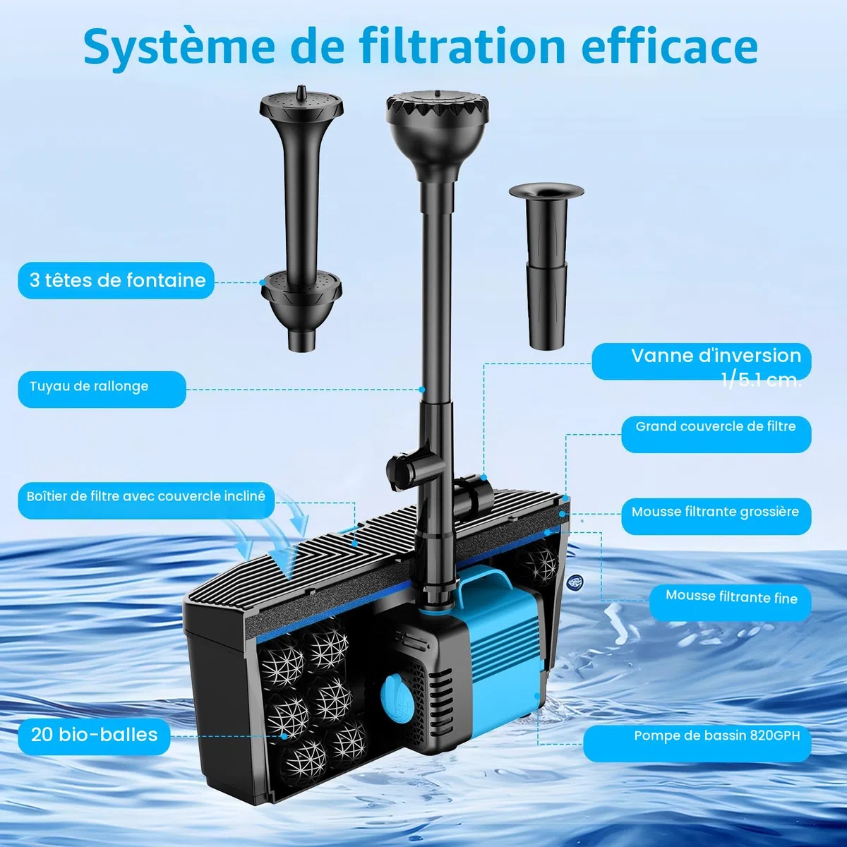 Pompe de bassin avec filtre et kit fontaine, 60W 3100L/H, filtre pour bassins extérieurs, propre pour koï