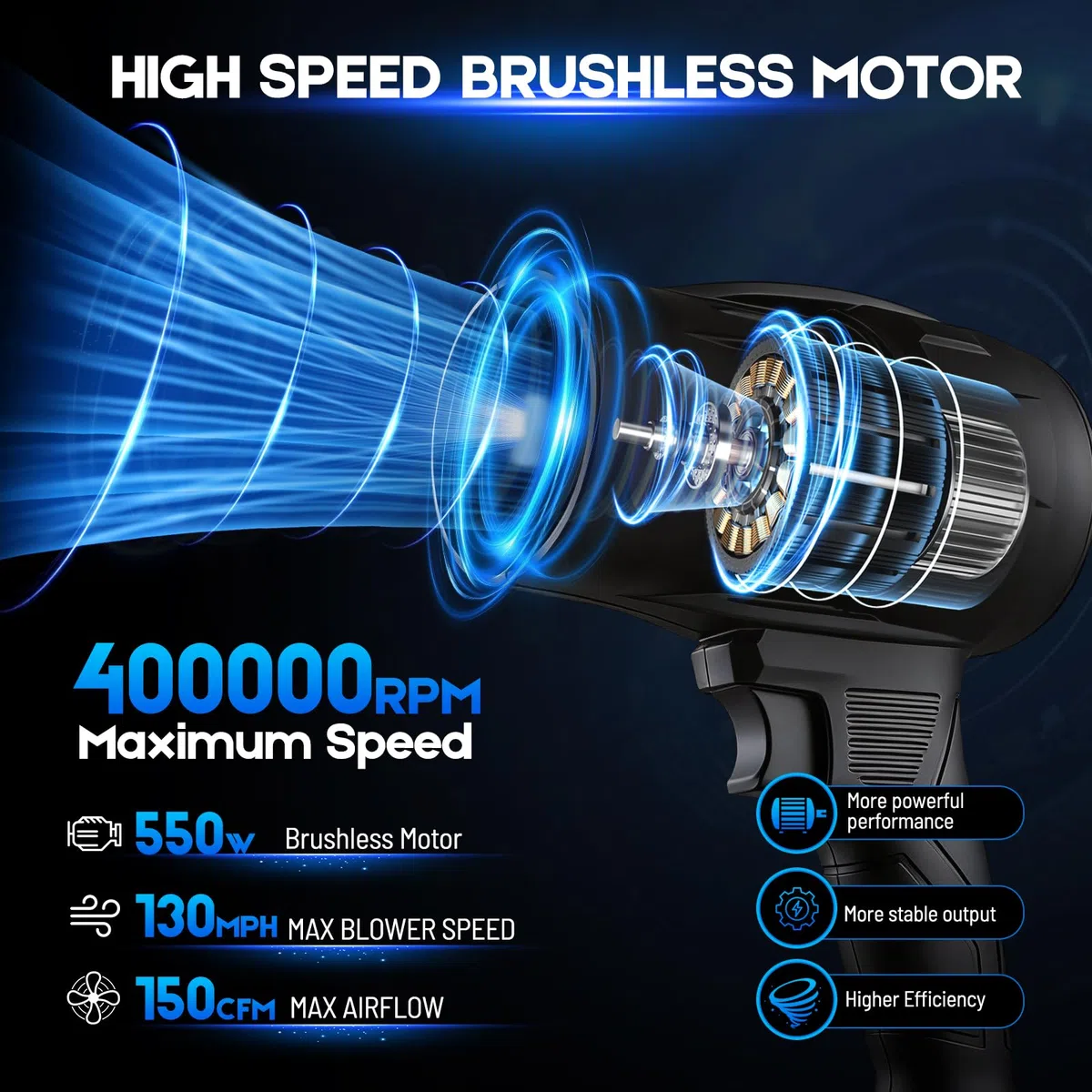 Souffleur de Feuilles sans Fil - Puissant pour Jardin, Patio et Camping, 2 Batteries 21V, Moteur Turbo 250000 TR/Min, Débit d'air 130 MPH, Léger et Portable