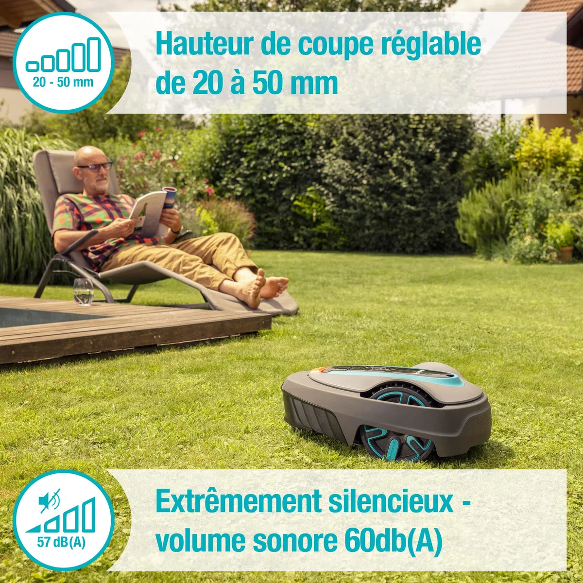 Gardena Tondeuse Robot Smart SILENO City 500 m² Set: Technologie Lona IA innovante, réglage Via Application, SensorControl, pour pentes 35% Max, passerelle Smart, FR-Version (19602-66)