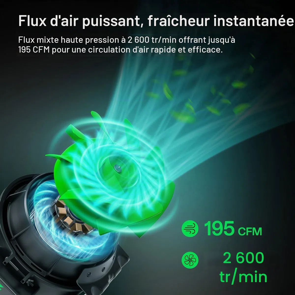 VIVOSUN Ventilateur Conduit AeroZesh G4 100 mm, Ventilateur Extraction EC 331 m³/h Contrôle PWM Régulateur Vitesse E12 pour Chambre Culture Tente Culture Système Ventilation Intérieur
