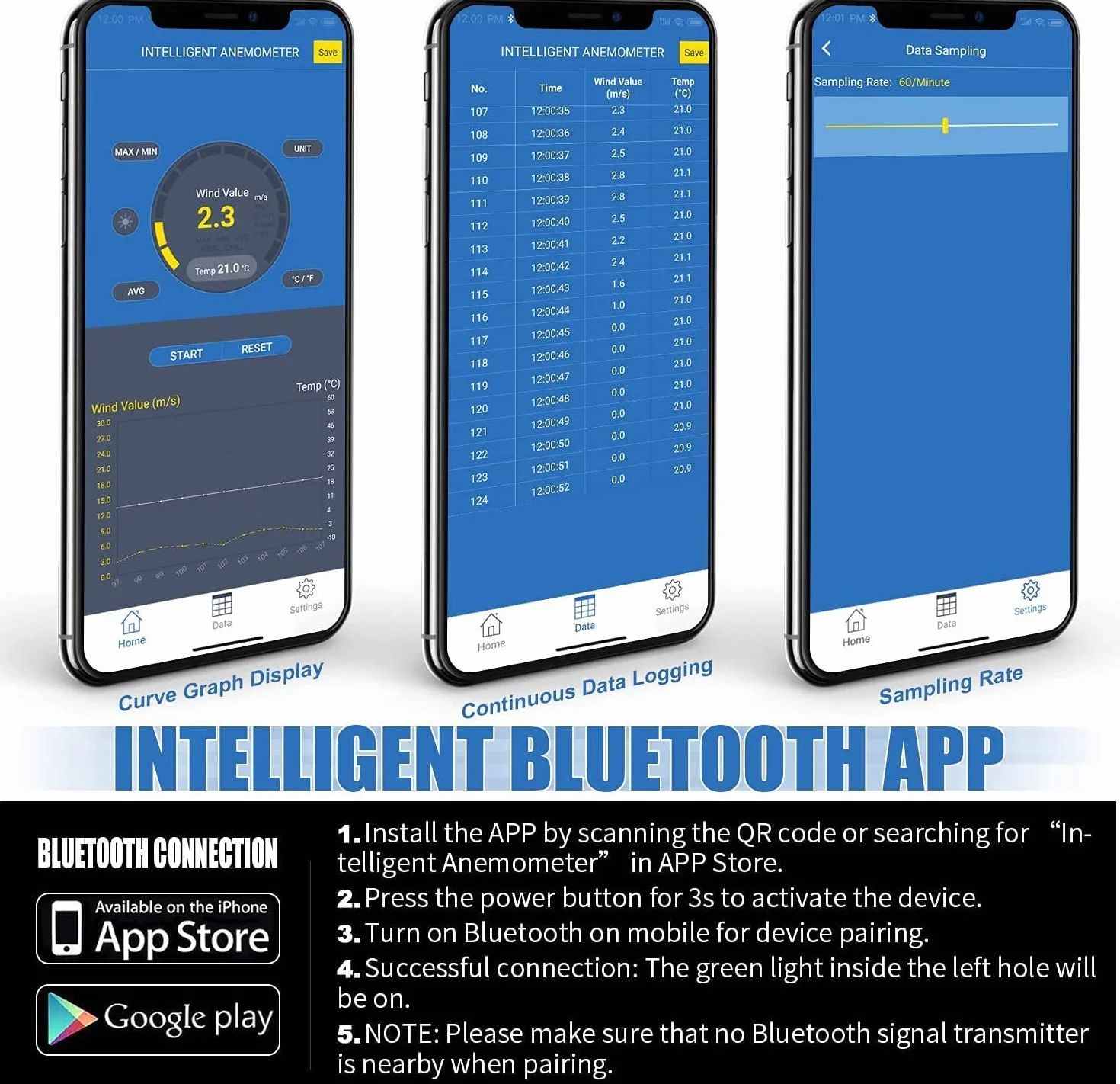 Anémomètre Enregistreur Bluetooth Compteur de Vent Vitesse, AIOMEST Anemometre Portable Connecté Mesureur Vitesse du Vent 30m/s et Température, Pour HVAC/CVC,VMC, Drone et Vents Conduits