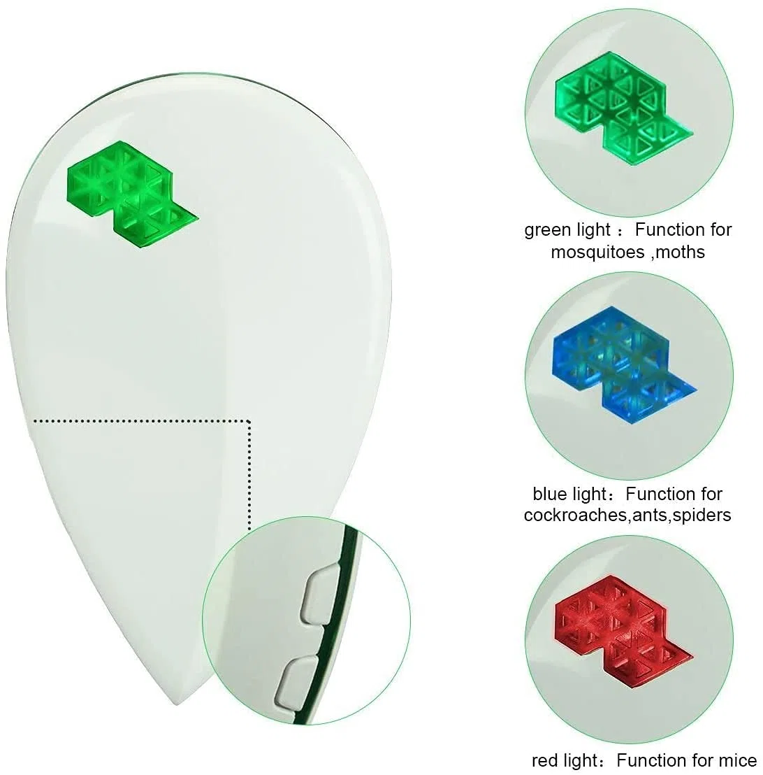 Répulsif À Ultrasons 6 Pack – Anti Souris, Rats et Araignées – Anti Moustique Électronique avec 3 Modes Intelligents & Veilleuse – Protection Maison Saine, sans Produits Chimiques