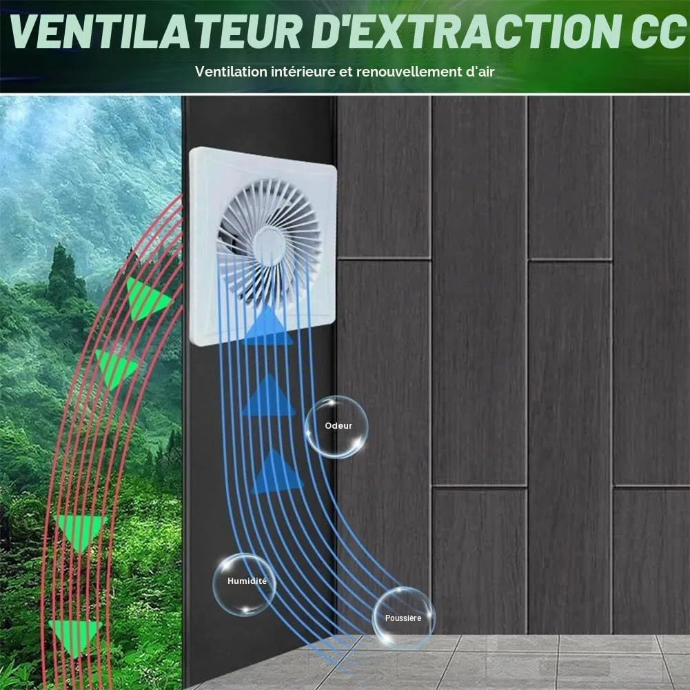 Oniissy Kit de ventilateur à panneau solaire, 12 V, étanche, extracteur d'air, équipement de ventilation extérieure, mini ventilateur pour serre, animal de compagnie, chien, poulailler (10,2 cm)