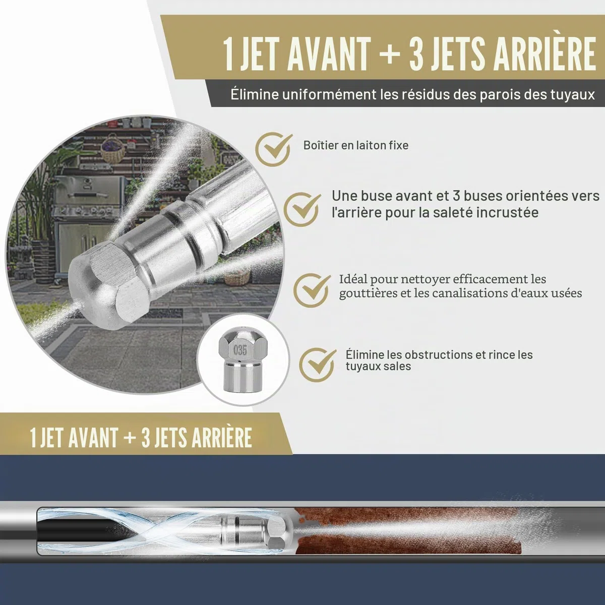 15m Tuyau Déboucheur Canalisation pour Nettoyeur Haute Pression Kärcher K1 K2 K3 K4 K5 K6 K7, avec Buses à Jet et Rotative & Adaptateurs pour un débouchage efficace des tuyaux à 180 bars