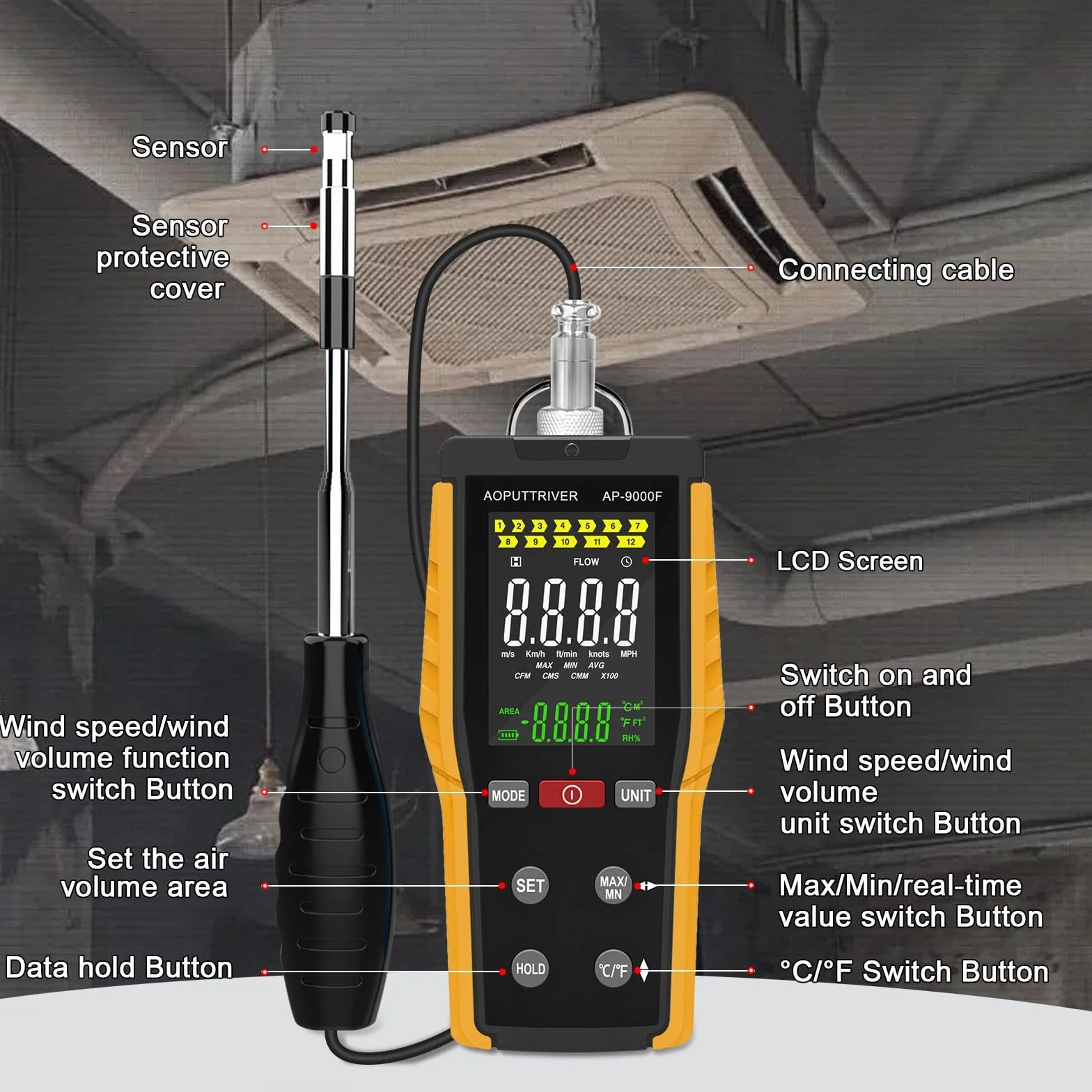 Anémomètre Portable, Anémomètre à fil Chaud pour CVC Avec Vitesse du Vent et Vitesse du Flux D'air 0,1-30 m/s CFM/CMM Débit D'air 0-999900 MAX/MIN/AVG Température et Rétroéclairage écran LCD AP-9000F