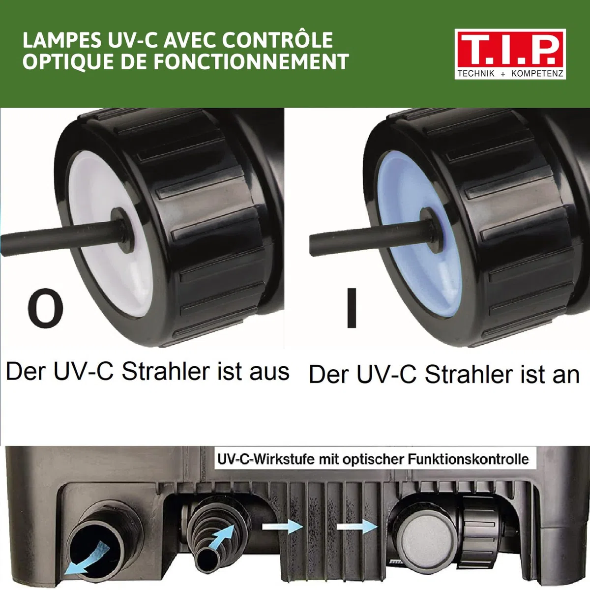 T.I.P. WDF 20000 UV 11 Filtre de Bassin Extérieur jusqu'à 20000 l Technologie UV-C 18 W Wet-and-Dry avec Différents Niveaux d'Efficacité Système Complet et Pompe Vortex de 50 W Couleur Noir
