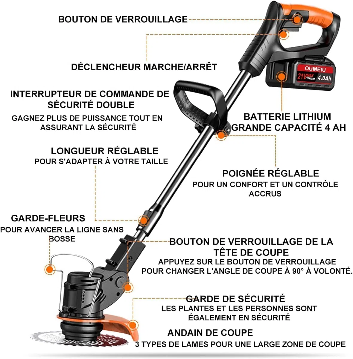 Débroussailleuses Electrique sans Fil, Coupe Bordures sans Fil a 2 21V 4.0Ah Batterie et Chargeur Rapide & 4 Types Lames, Debrouissalleuses a Batterie pour Tondre Les Pelouses du Jardin Pelouse Ferme