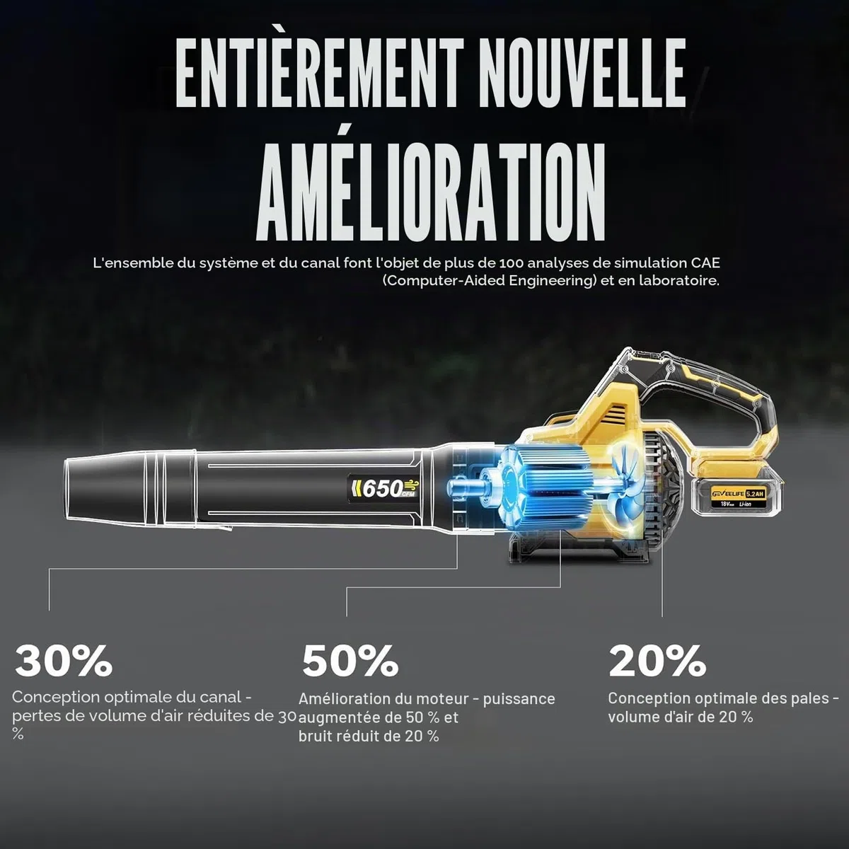 GEVEELIFE Souffleur électrique 20 V 257 km/h avec 3 Vitesses et 2 Batteries de 5,0 Ah pour Jardin, Feuilles, poussière et Neige (Batterie Incluse), Jaune