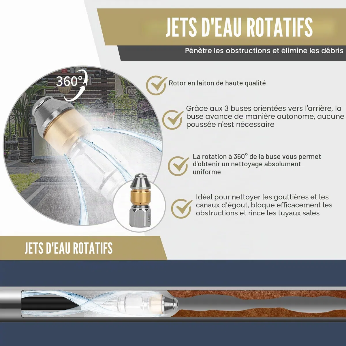 15m Tuyau Déboucheur Canalisation pour Nettoyeur Haute Pression Kärcher K1 K2 K3 K4 K5 K6 K7, avec Buses à Jet et Rotative & Adaptateurs pour un débouchage efficace des tuyaux à 180 bars