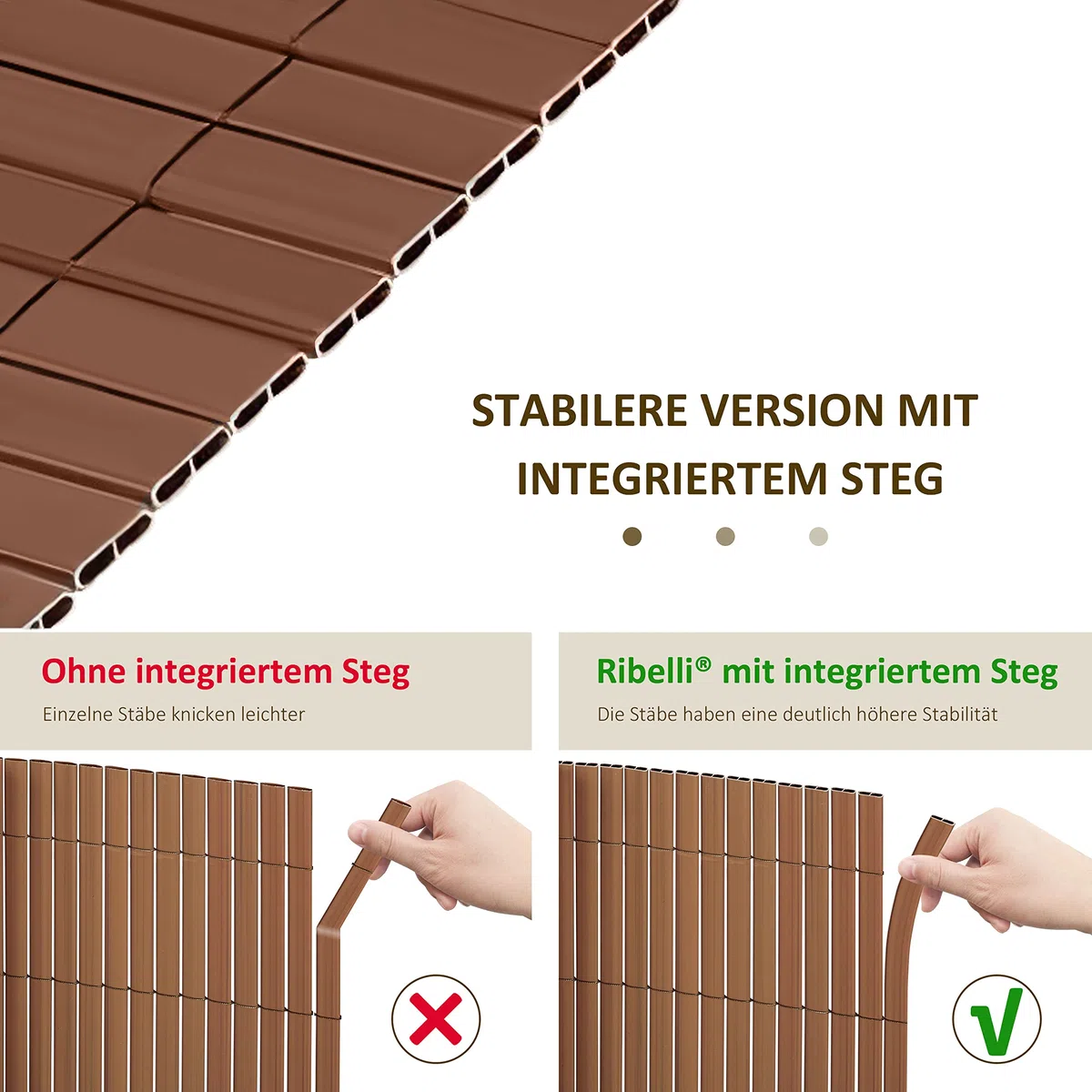 Ribelli PVC Brise-vue pour Terrasse Balcon Jardin Clôture Pare-soleil Coupe-vent, Couleur:brun, articles:Tapis de protection de la vie privée en PVC, dimension:100 x 500 cm