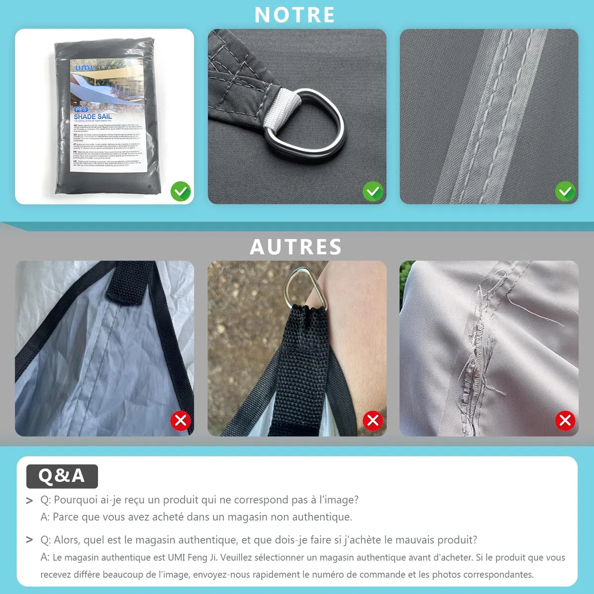 UMI Voile d'ombrage Imperméable Carré 3x3m Toile Ombrage PES avec 95% Protection UV pour Jardin Terrasse Balcon Patio Extérieur - Anthracite