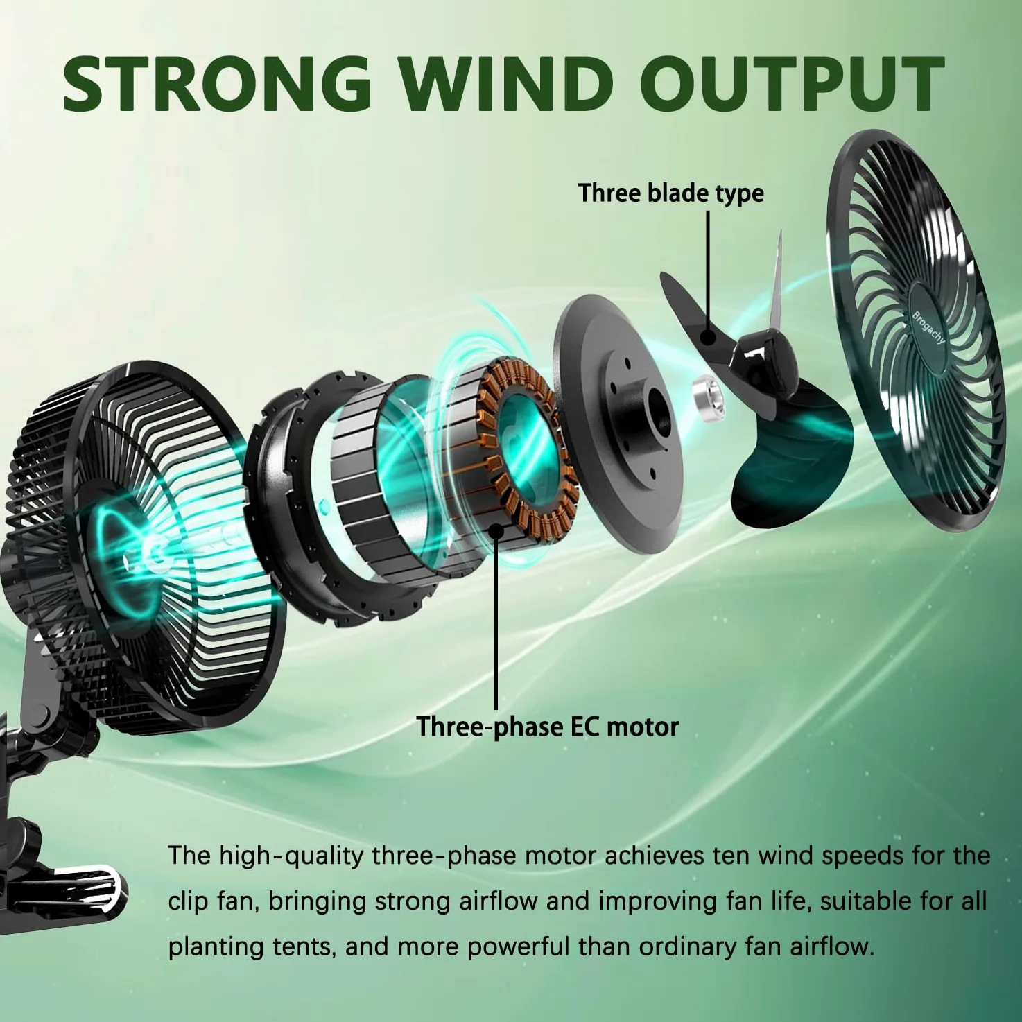 10W Ventilateur de Culture avec Clip, 10 Vitesses, Automatic Oscillation Moteur EC triphasé, Ventilateur de Culture oscillant Clip-on pour Tente 10W Clip Fan Grow Tent.