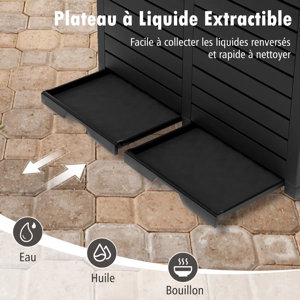 GOPLUS Poubelle Jarin Extérieure à Double Bac 236 L, Bac à Ordures Extérieur pour Déchets, Poubelle de Tri Terrasse Extérieure Intérieure avec Plusieurs Couvercles (Noir,236L|77x40x86CM)