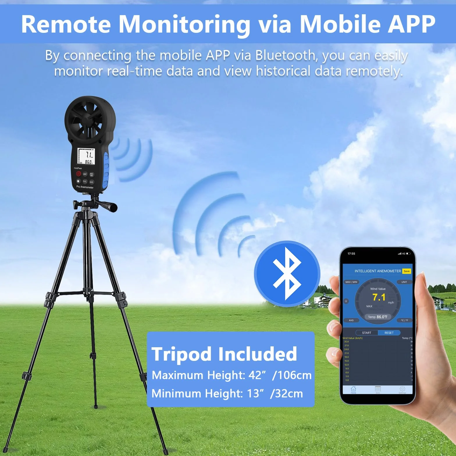 Anémomètre portable Bluetooth avec support, compteur numérique de vitesse du vent, appareil de mesure de la température du débit d'air CFM pour HVAC en plein air, voile, tir au golf, 866B-APP