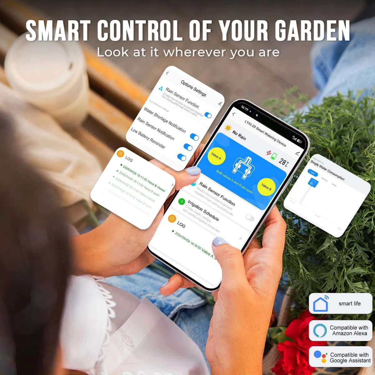 Smart Programmateur Arrosage WiFi 2 Voies, Solaire y Batterie Intégrée, Contrôleur d'irrigation Automatique à Distance Wi-FI pour Plantes D'intérieur, Jardin
