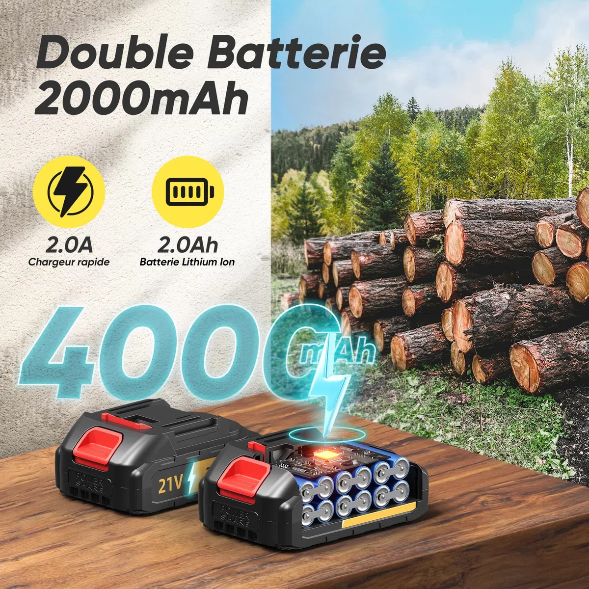 Mini Tronçonneuse à Batterie 6 Pouces, 1000W Brushless Tronconneuse Electrique Sans Fil pour Jardin, 4000mAh Tronçonneuse Elagueuse sur Batterie, D'huile Automatique, Compatible avec Makita 18V