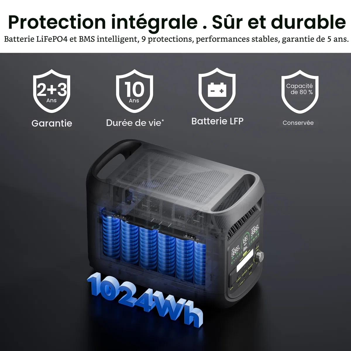 FOSSIBOT F1800 Générateur Électrique Portable 1800W, Générateur Solaire LiFePO4 1024Wh, 100W USB-C, Charge Rapide 0-80% en 45 Minutes, pour le Camping, Voyages et l'utilisation à la Maison