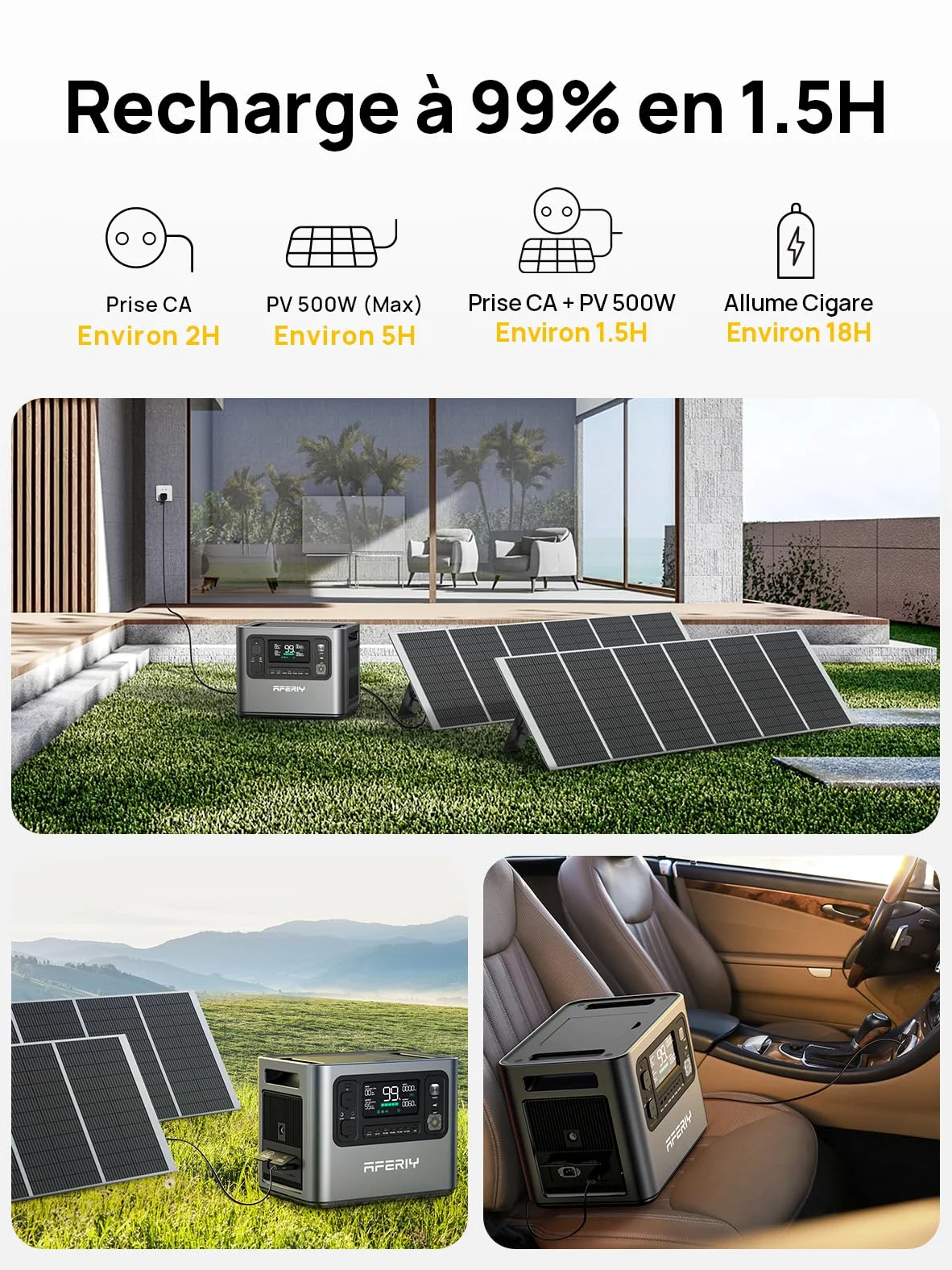 AFERIY Generateur Electrique Portable 2400W, Battetie Nomade 2048Wh, Station Electrique Portable Charge Rapide en 1.5H, 220-240V, UPS, Générateur Solaire pour Camping-car/Maison/Bureau, Garantie 7 Ans