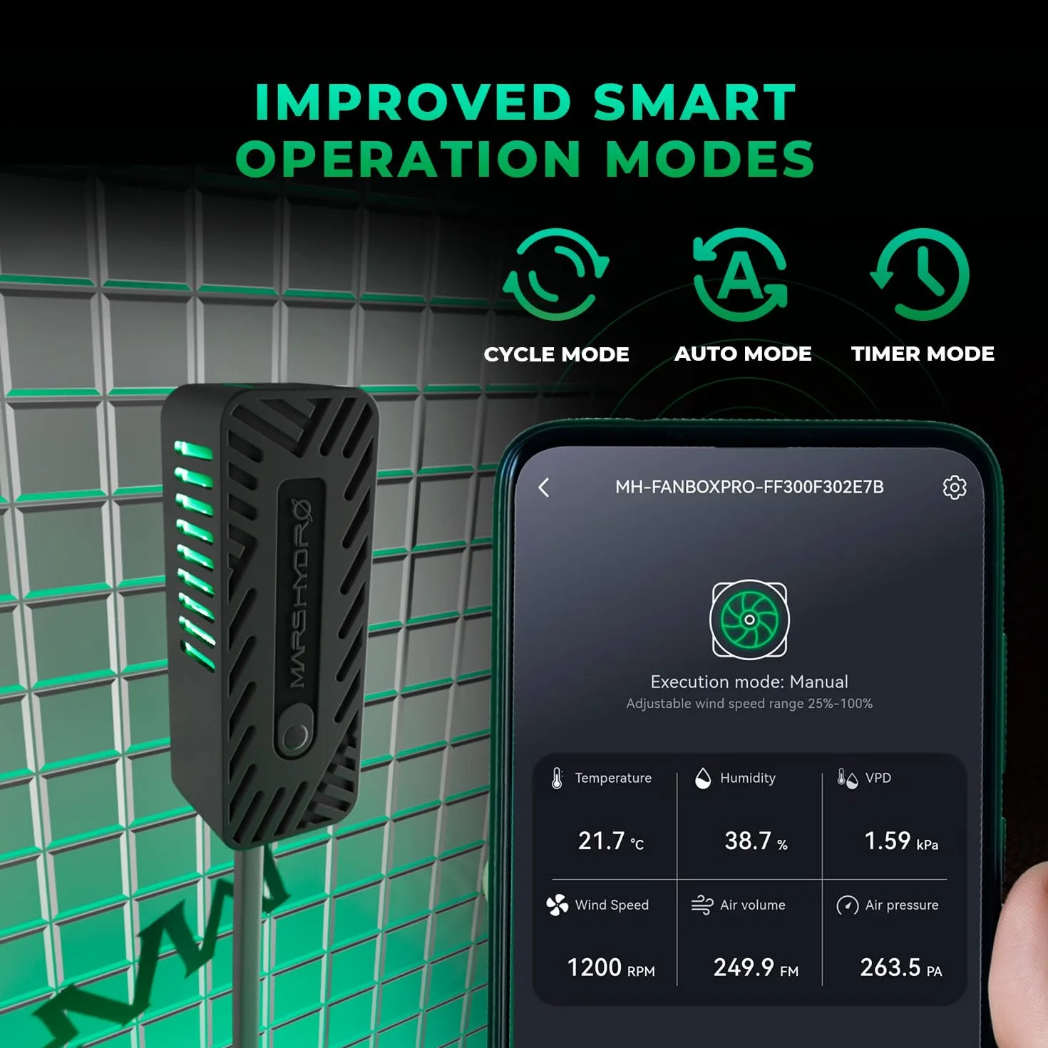 MARS HYDRO Pack complémentaire IFresh MarsPro 2025, capteur de température et contrôleur iConnectu, surveillance de l'environnement et réglage de la vitesse du vent