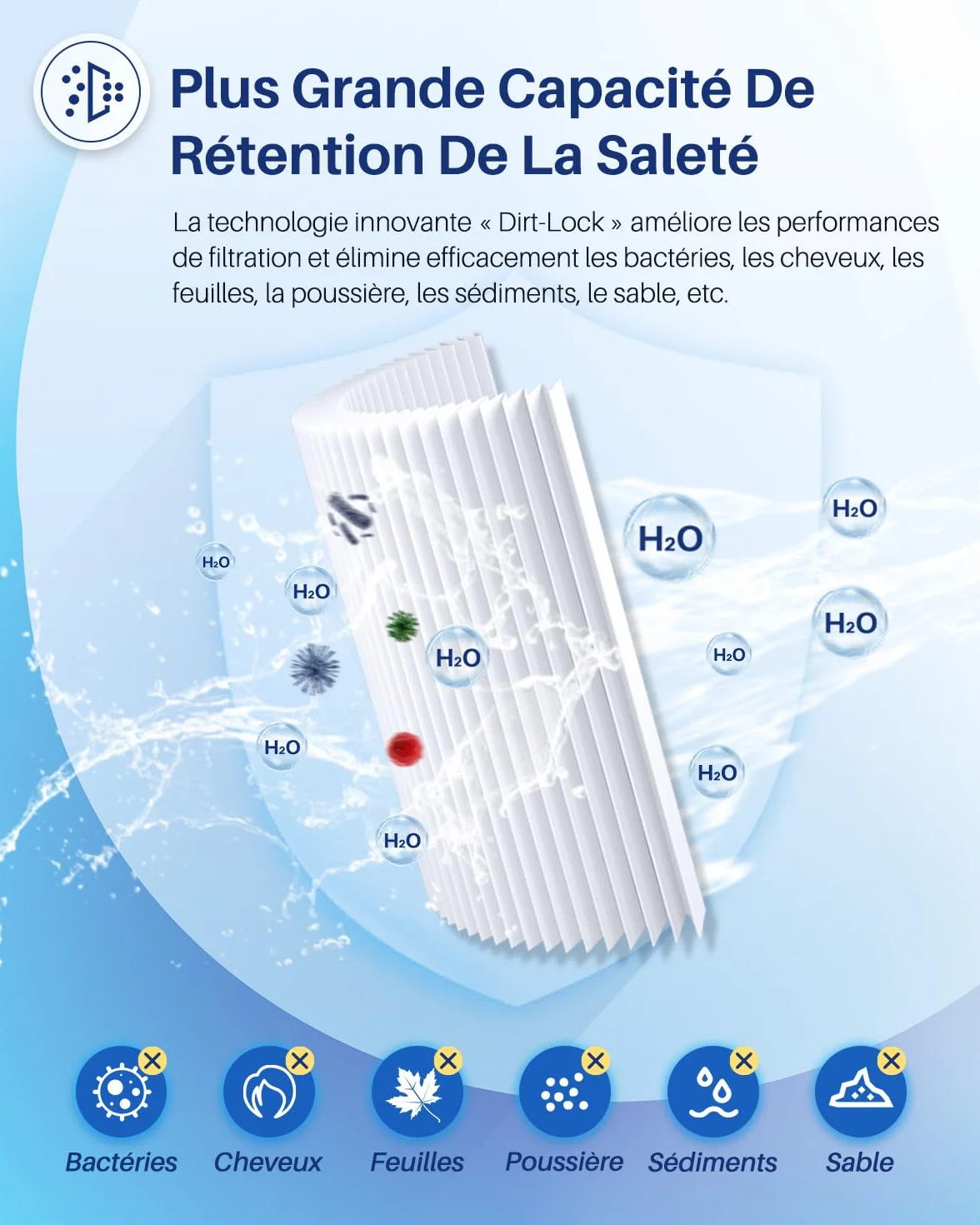 POOLPURE Lot de 6 Filtres Type VI pour Spa Coleman SaluSpa 90352E Bestway