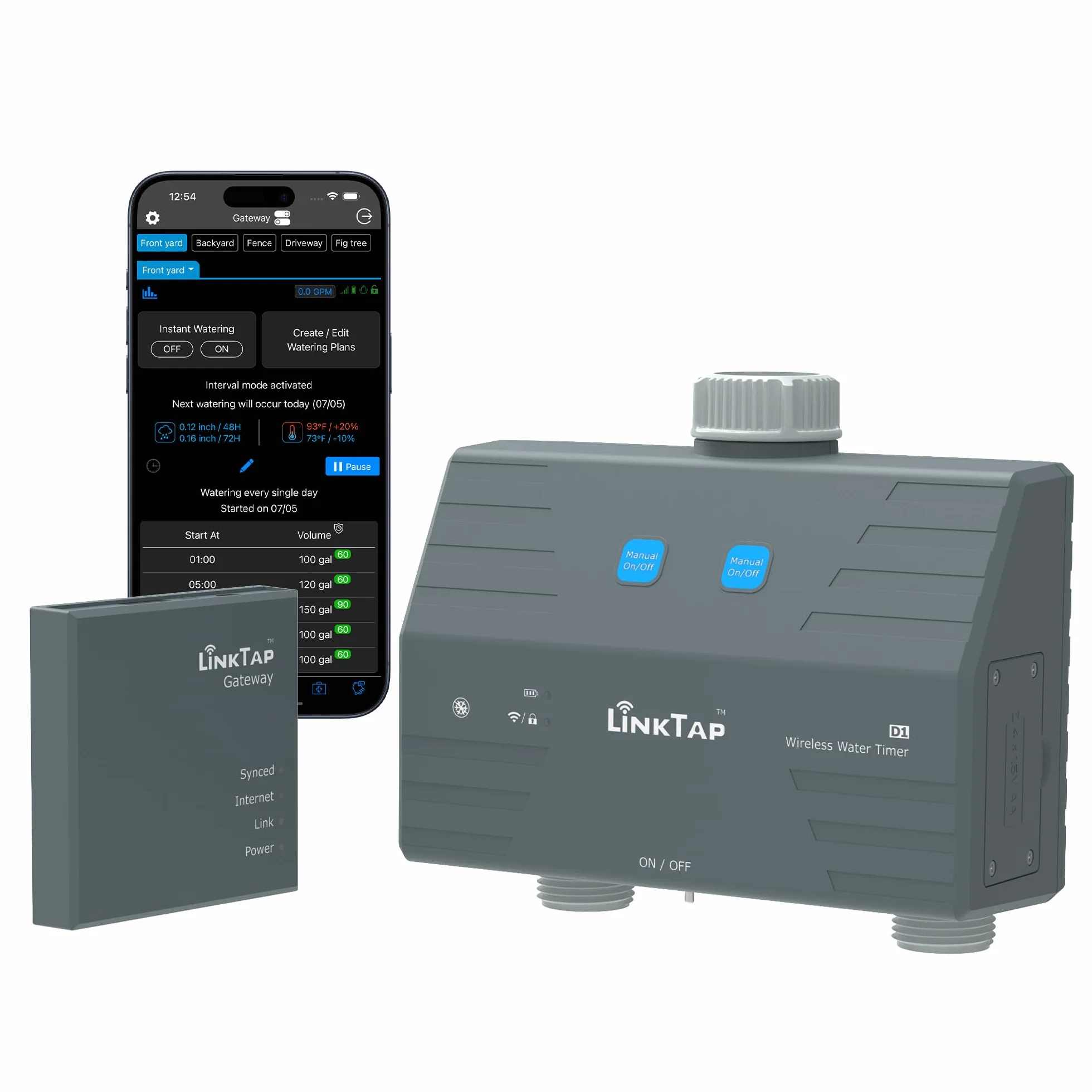 LinkTap D1 Programmateur d'arrosage Intelligent et Gateway, 2 Zones distinctes, Débitmètres intégrés, Adaptation météo, Détection et Notification d'Erreurs, Portée Plus Large Que WiFi, IP66