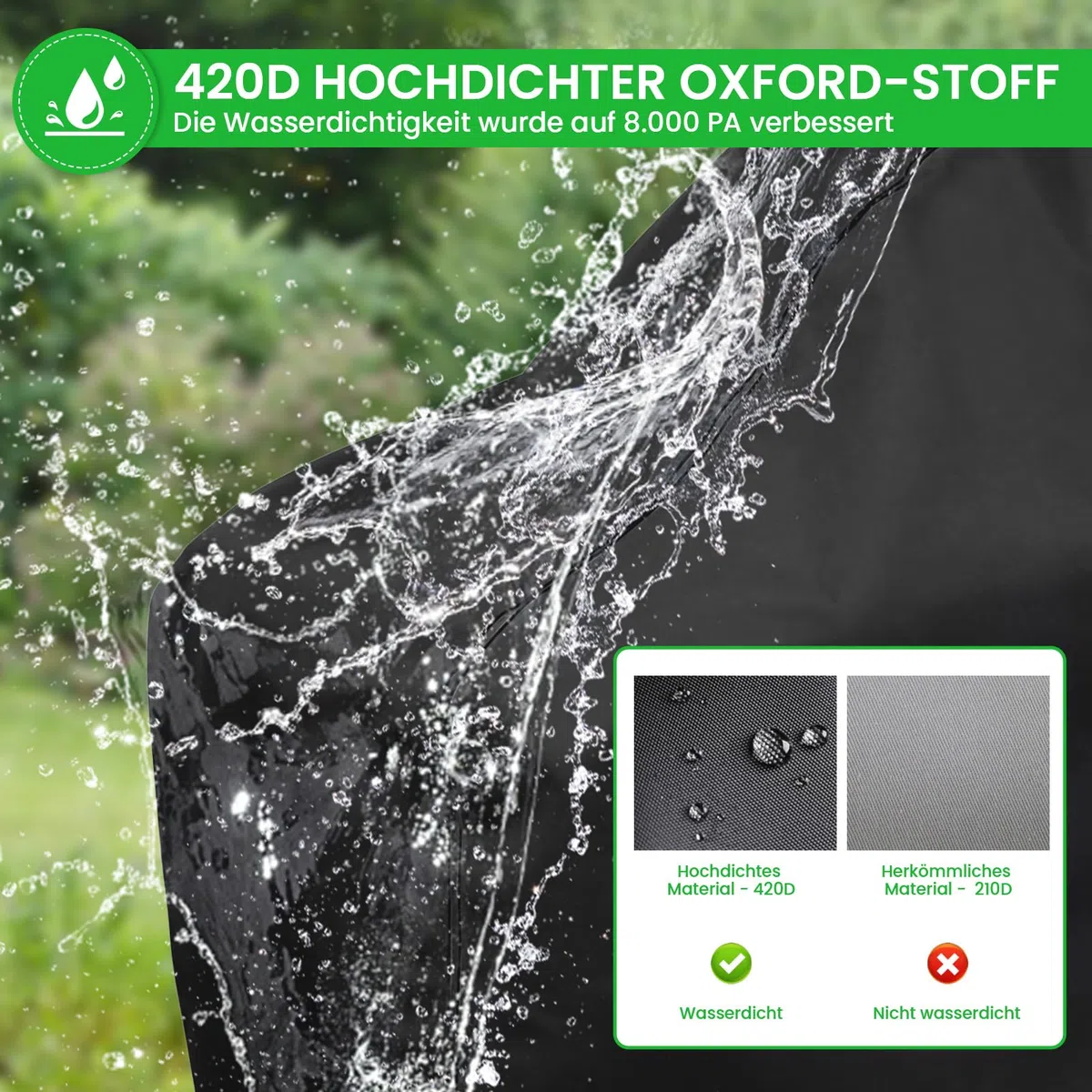 Housse Canapé d'angle Extérieur, Bache Salon de Jardin Forme en L Imperméable, Housse de Canape Angle en 420D Oxford Protection pour Mobilier Jardin Extérieur (Noir, 215x215x85x80/65cm)