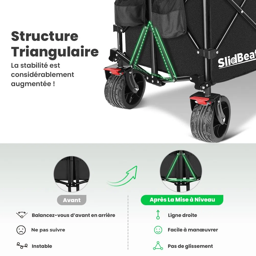 SLIDBEAT Chariot Tout Terrain Pliable - 226kg Capacité 300L, Roues XXL 18cm, Chariot Plage avec Freins, Structure Triangulaire Renforcée, Toile 600D Imperméable - Pour Plage, Camping, Peche, Transport