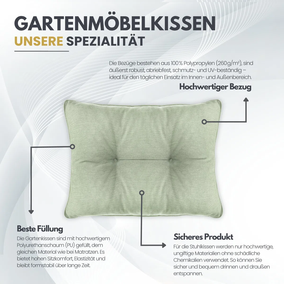 Coussins d'extérieur pour meubles de jardin 70x70 cm et dossier 70x40 cm imperméables rembourrage haut Pro+