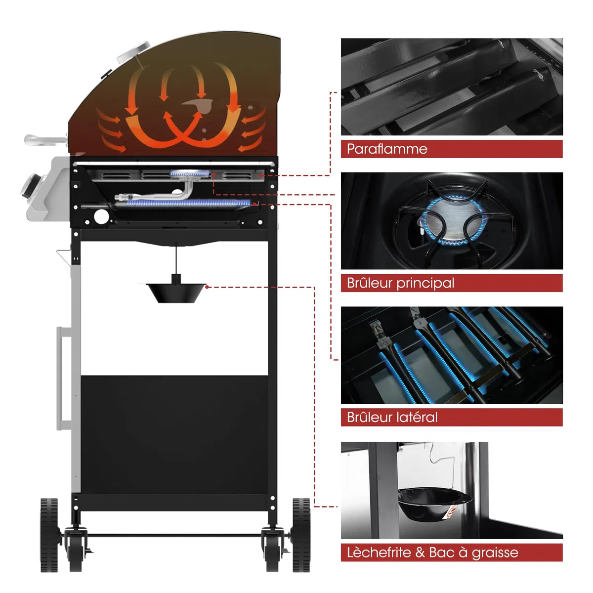 Royal Gourmet Barbecue Gaz 4+1 Brûleurs Acier Inoxydable 14,5kW Gril avec Tablettes Thermomètre 2 Roues Directionnelles 2 Portes