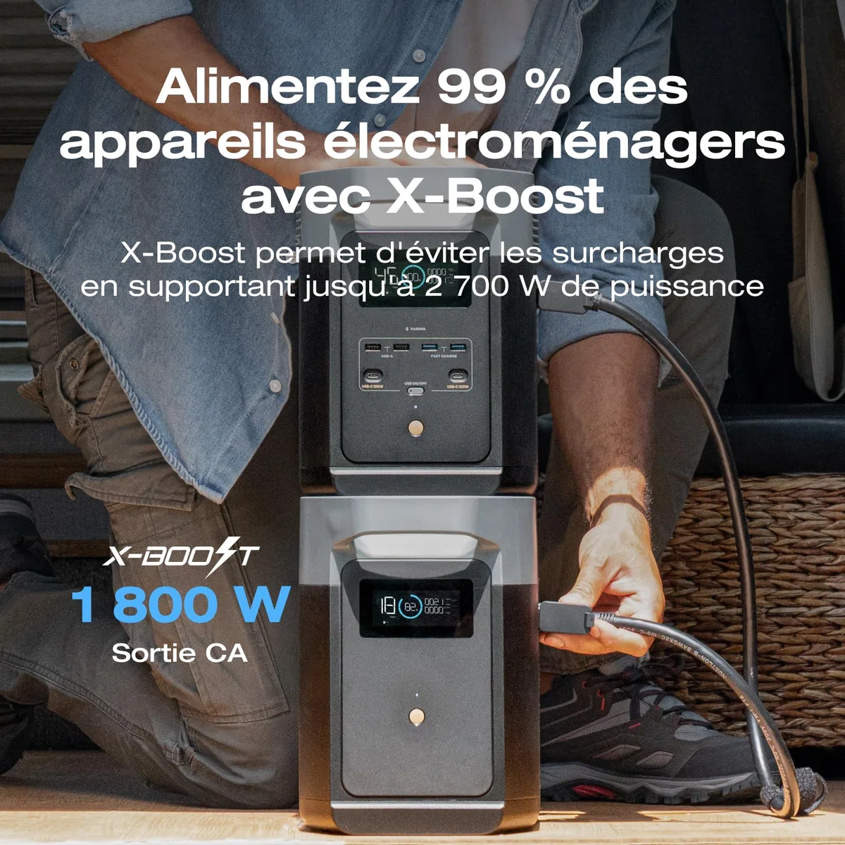 EcoFlow Delta 2 Station électrique Portable, Batterie LFP, Charge Rapide, générateur Solaire pour Alimentation de Secours Domestique, Balcon, Camping et Camping-Cars (Delta 2+Cable)