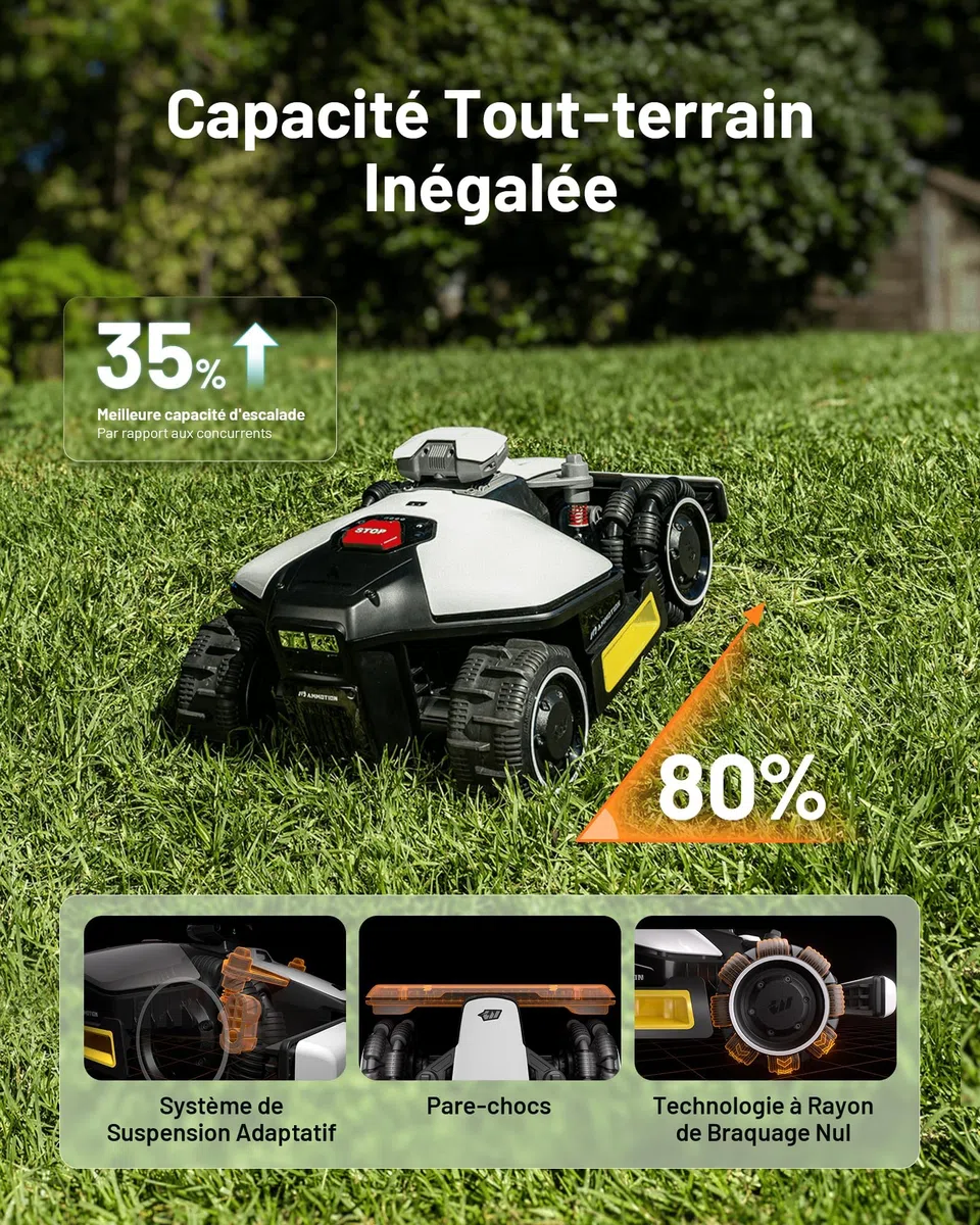 MAMMOTION LUBA Mini AWD 800 Robot Tondeuse sans Fil Périphérique, NetRTK+Vision, Aucune Antenne RTK Requise, Recommandé 800m², Max. 1000m², Pentes à 80%, avec Module 4G