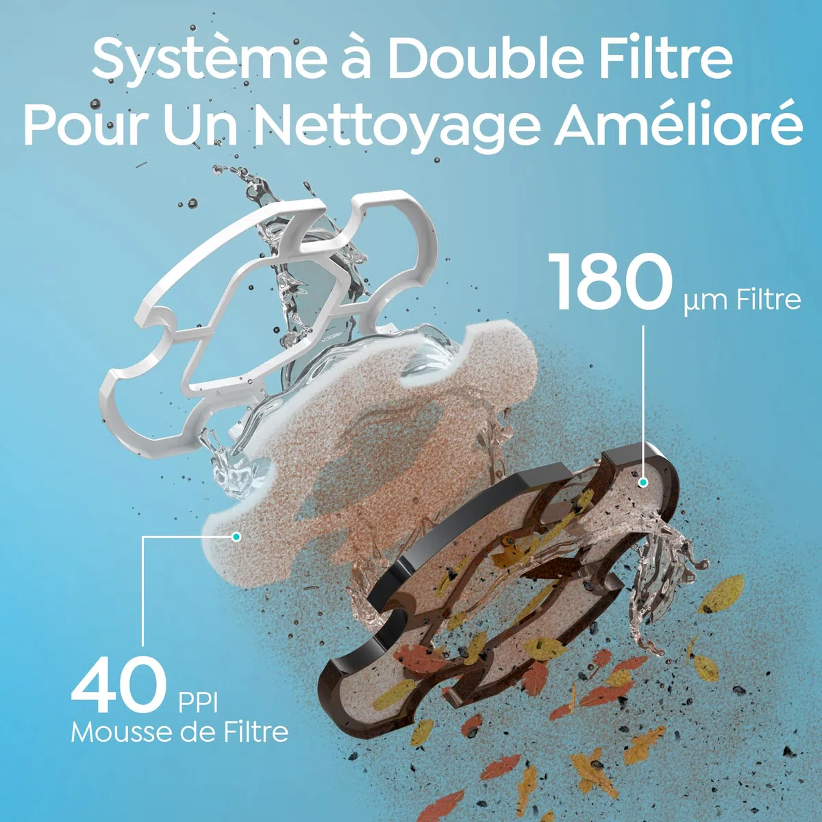 S2 Robot Piscine à Double Filtration, Nettoyeur de Piscine, Aspirateur Piscine sans Fil,Autonomie 90 Min