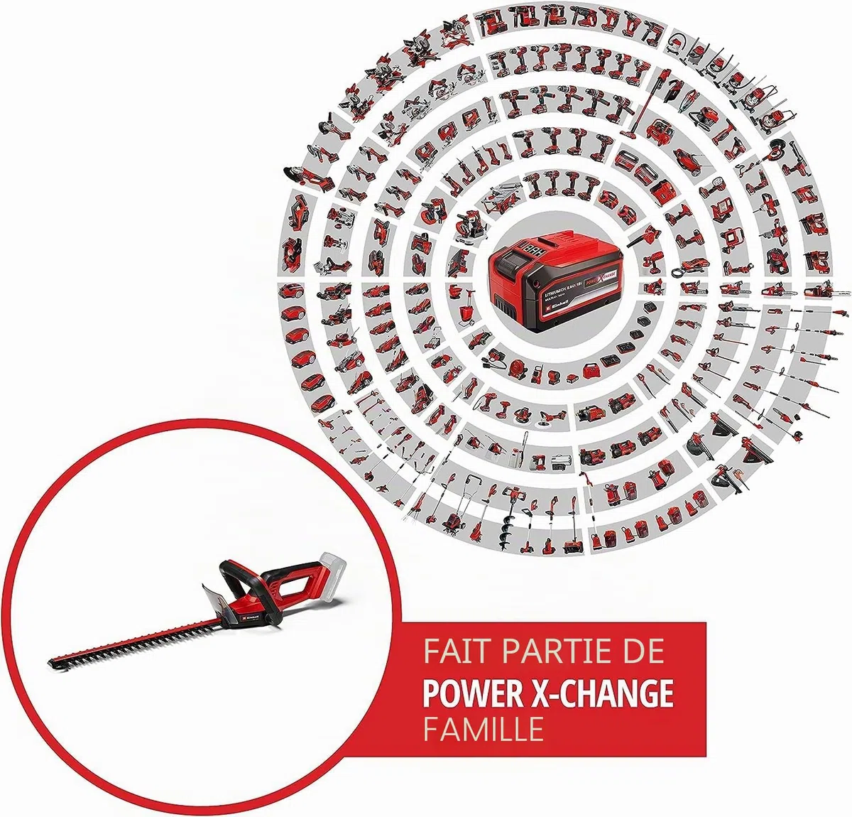 Einhell Taille-Haies sans Fil GC-CH 18/40 Li Solo Power X-Change (18 V, Longueur de Coupe 40 cm, écartement des Dents 13 mm) Livré sans Batterie ni Chargeur