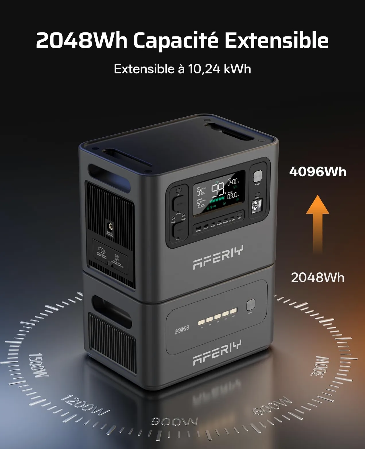 AFERIY P280 Station Electrique Portable 2800W, Batterie Nomade 2048Wh Extensible à 10,24kWh, Recharge Rapide 1,5H, 220V-240V, Generateur Electrique pour Usage Domestique/Camping-car/Panne de Courant