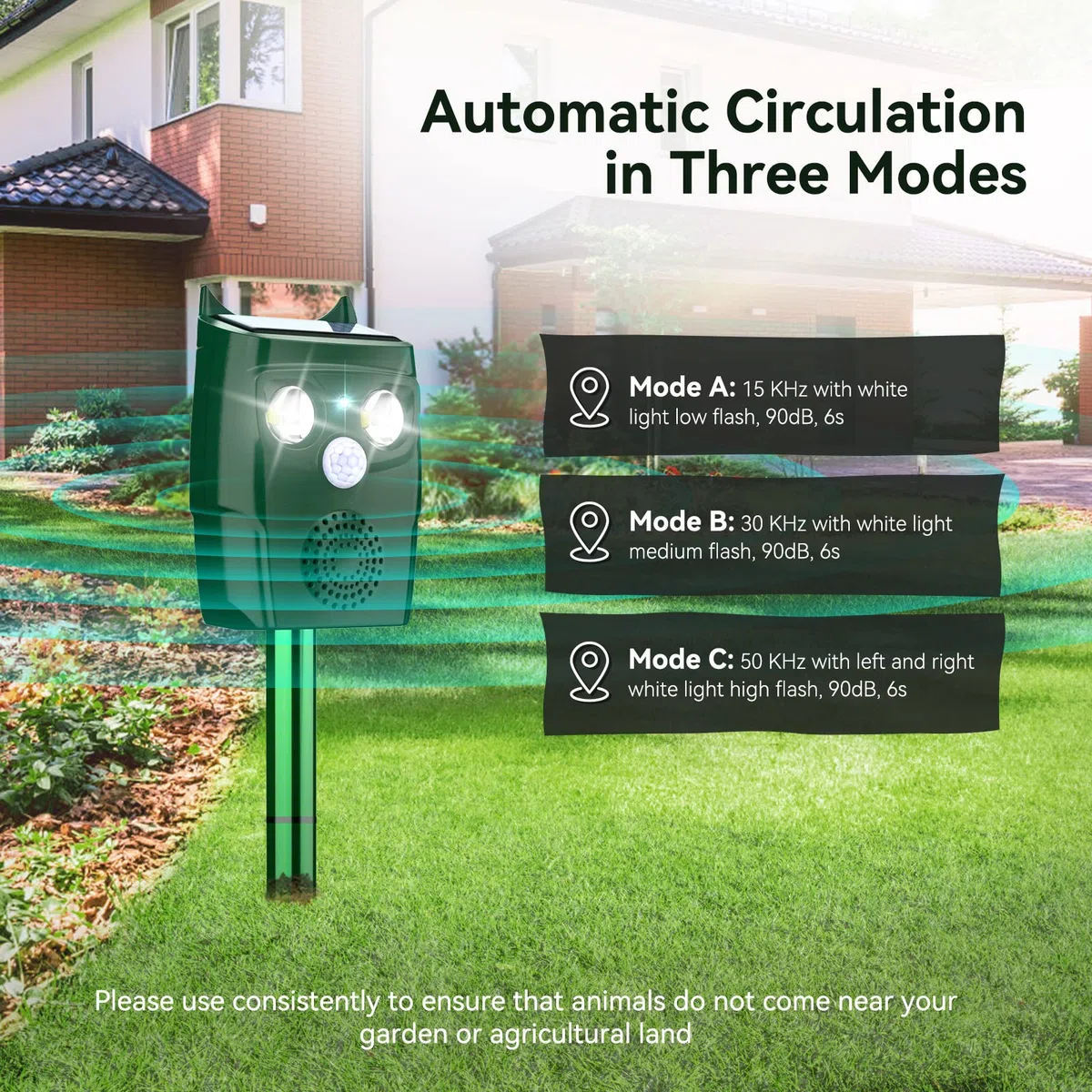 Ultrason Chat Exterieur pour Jardin, Ultrason Chat Exterieur avec Détecteur de Mouvement, 3 Modes Ultrasons et Flashs Peuvent Automatiquement Anti Pigeon, Répulsif Chien Extérieur