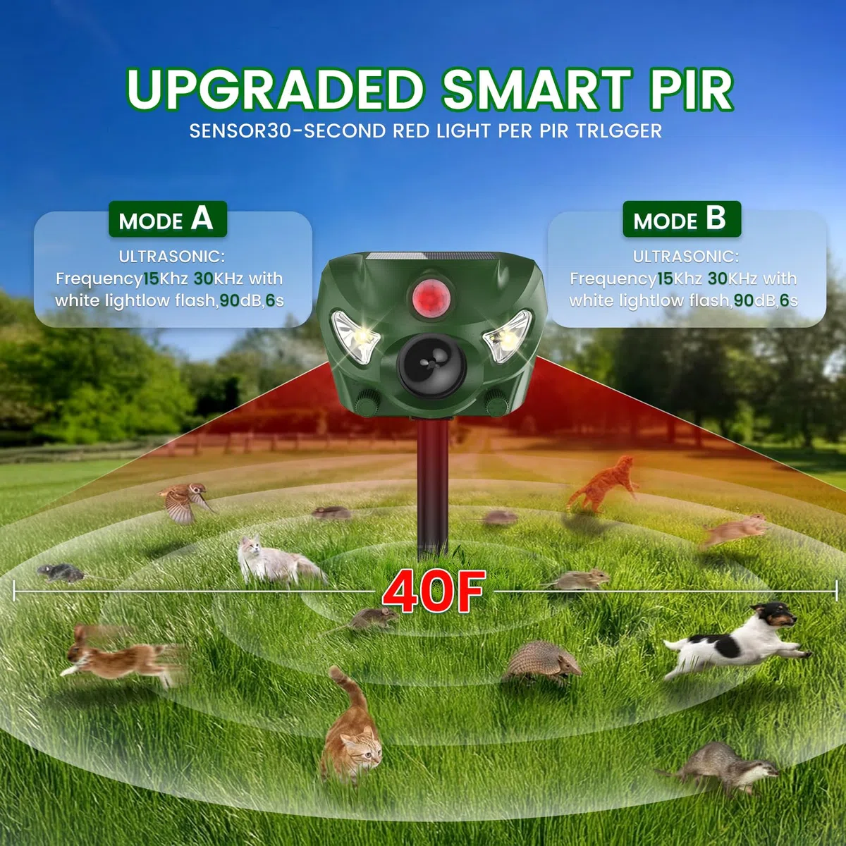 Ultrason Chat Exterieur, 5 Modes Répulsif Ultrason Chat pour Jardins, 26 Pieds Anti Pigeon avec Sirène et Flashs Lumineux, pour Chiens, Cerf, Renard, Oiseau, Lapin, Écureuil