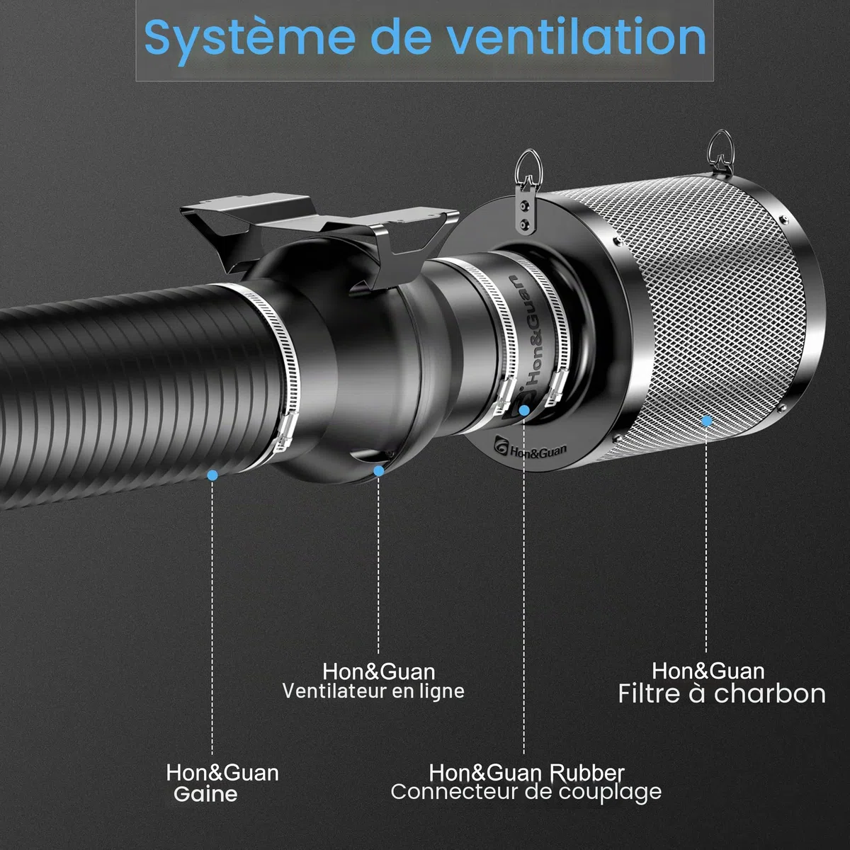 Hon&Guan Filtre à charbon actif 100 mm avec léger carbone de 200 mm de long, lit de charbon de bois de 38 mm d’épaisseur pour le contrôle des odeurs, élimination des odeurs pour lavage d’air pour