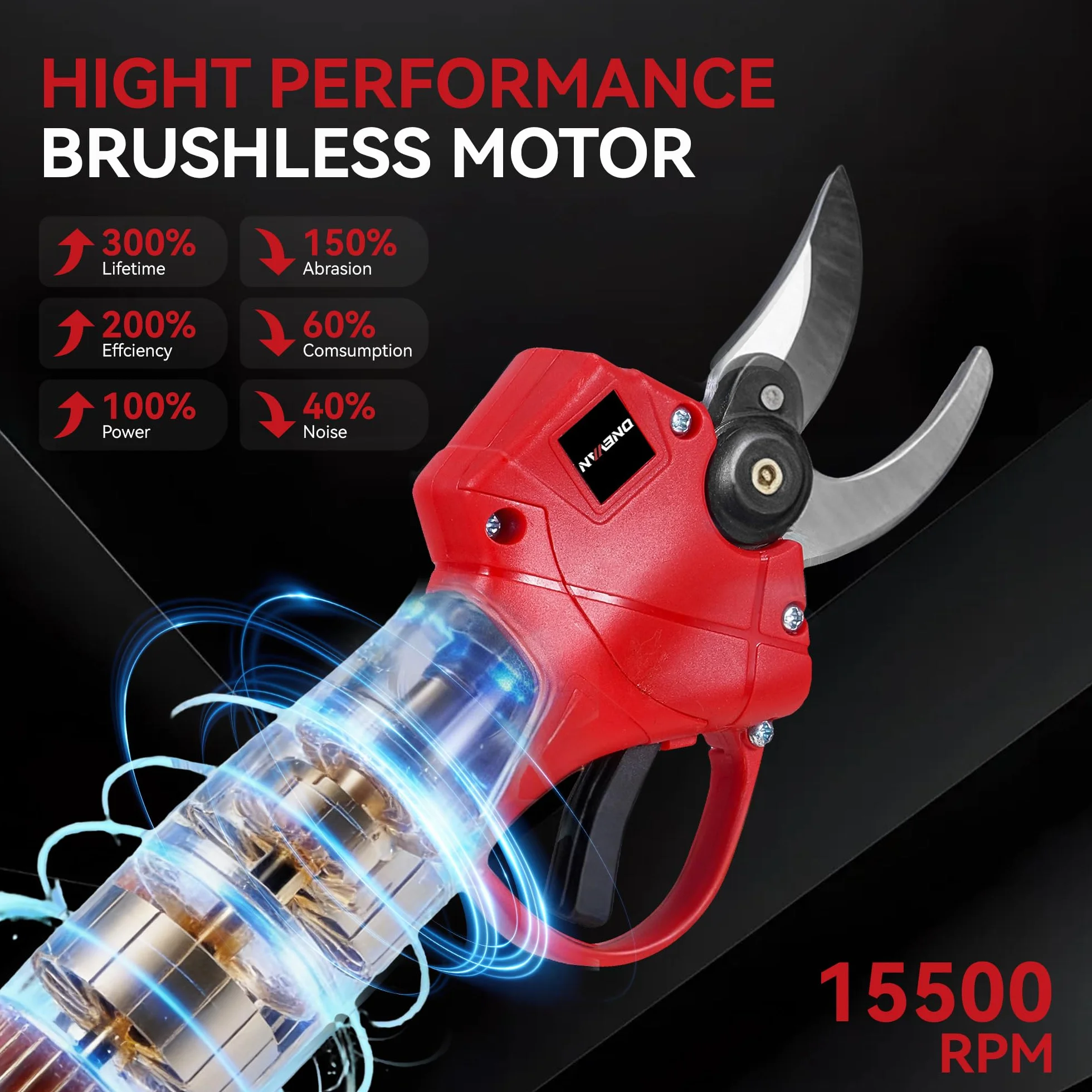 ONEVAN Sécateur électrique sans fil - Diamètre de coupe : 25 mm - Sans balais - Sans fil et léger - Avec 2 batteries de 1,5 Ah - Lames SK5 - Sécateur sans fil pour jardin, arbre, haie
