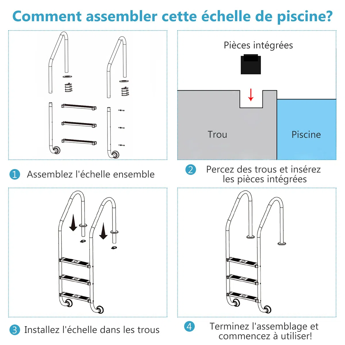 GOPLUS Échelle de Piscine à 3 Marches,Échelle de Marches de Piscine en Acier Inoxydable,Marchepied avec Protection Antidérapante pour Piscines, Centres de Spa, Parcs Aquatiques, Argenté 53x23x147CM