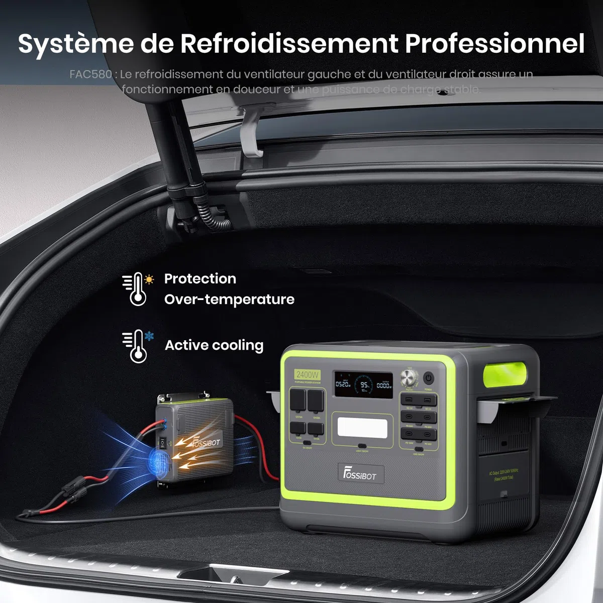 FOSSiBOT Chargeur de Batterie 580W - Chargeur Rapide DC-DC pour Station d'alimentation Portable, 6X Plus Rapide, Compatible SUV et Camping-Car Compatible avec 99% Générateurs
