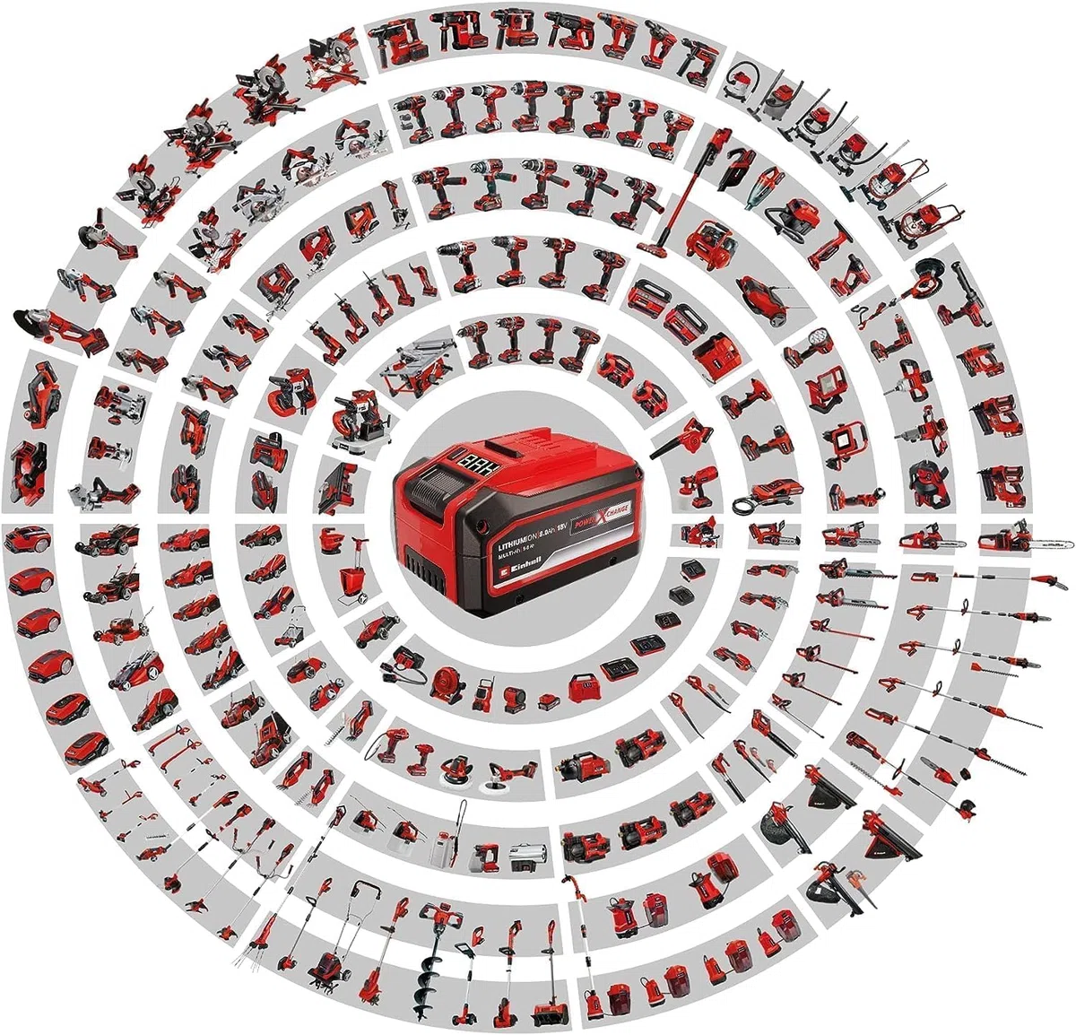 Einhell Tondeuse à Gazon sans Fil GE-CM 18/32 Li-Solo Power X-Change 18V, réglage de la Hauteur 3 Niveaux 30-70 mm Livré sans Batterie ni Chargeur