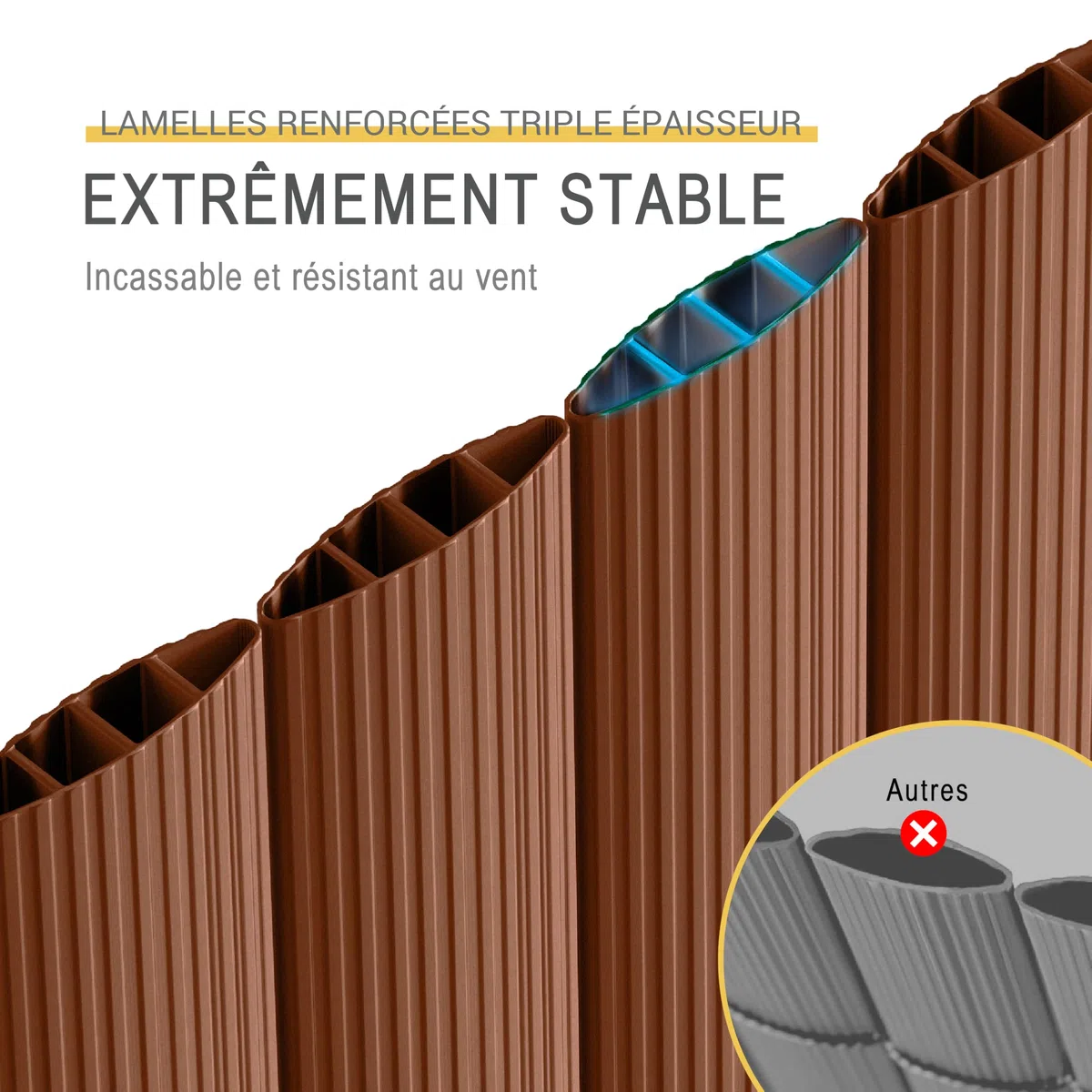 Sol Royal Canisse PVC 180x300 cm avec Triple Renfort – Canisse Brise-Vue Balcon PVC Cache Vue & Cloture Jardin Exterieur – Clips & Profilé de Finition Inclus Résistant Intempéries Anti-UV – Marron