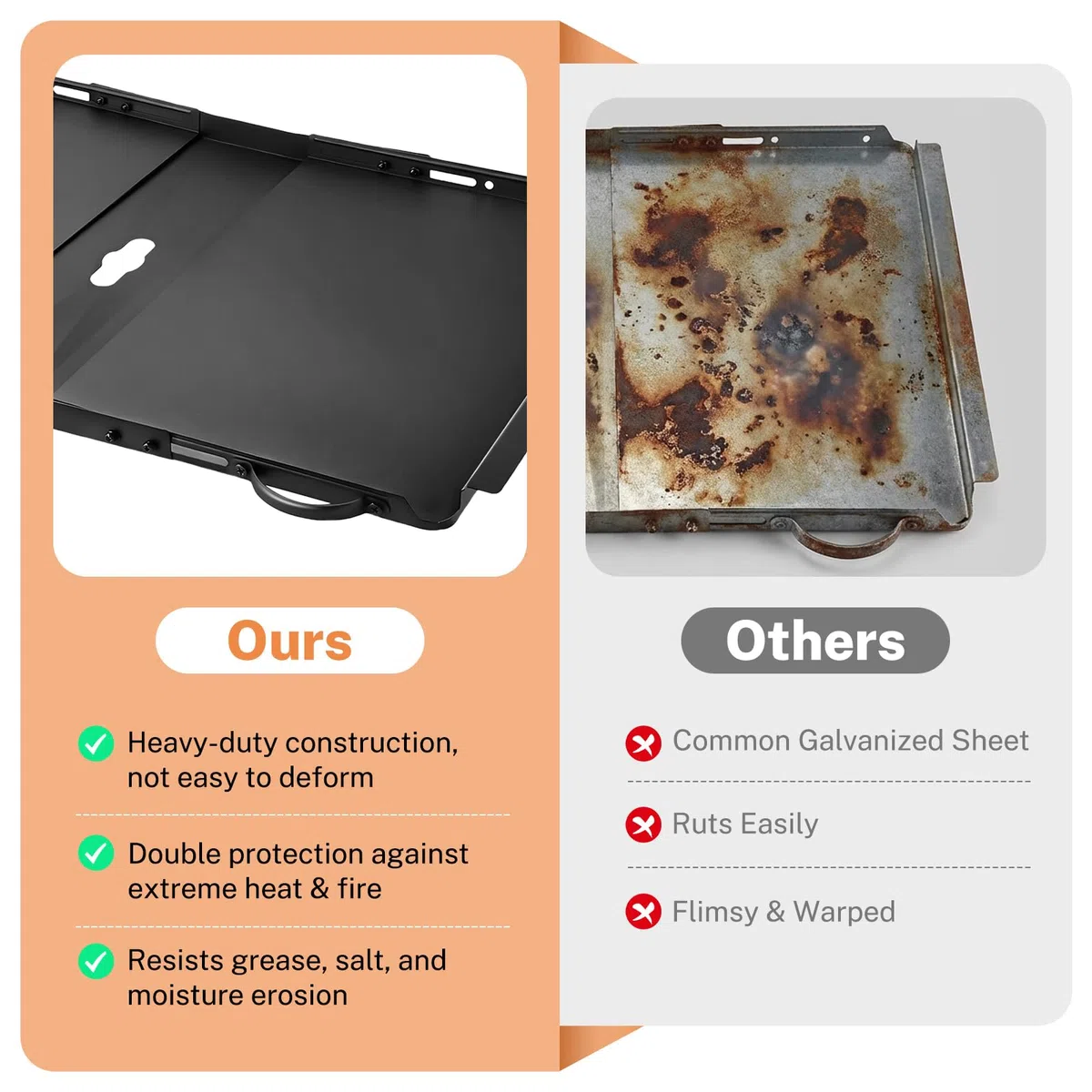 Bac récupérateur de graisse de rechange pour barbecue à gaz, bac à graisse universel de 61 à 76 cm de long, pour brûleurs 3/4/5, bac d'égouttement réglable, en métal noir inoxydable, facile à