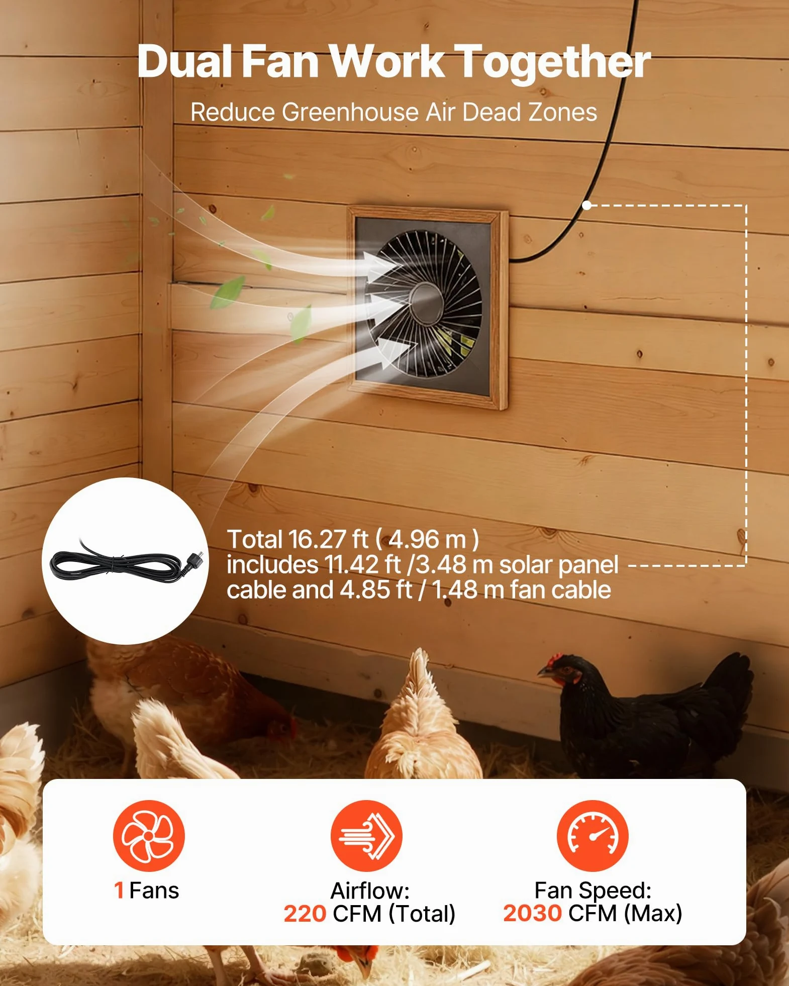 VEVOR Ventilateur Solaire avec Panneau Solaire 25 W et 1 Ventilateur, Extracteur d'air, Angle Réglable, 2030 TR/Min, pour Tente de Culture, Serre, Poulailler et Abri, Boîtier Alliage Alu Étanche IP65