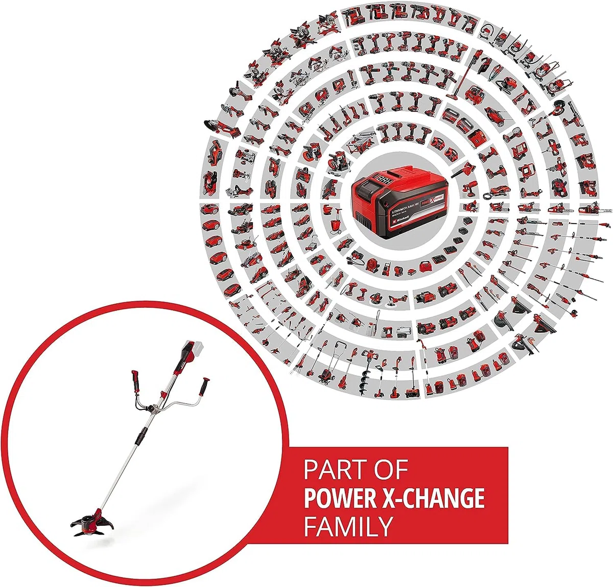 Einhell Débroussailleuse sans Fil AGILLO 36/255 BL 36V 6400 TRS/Min Power X-Change
