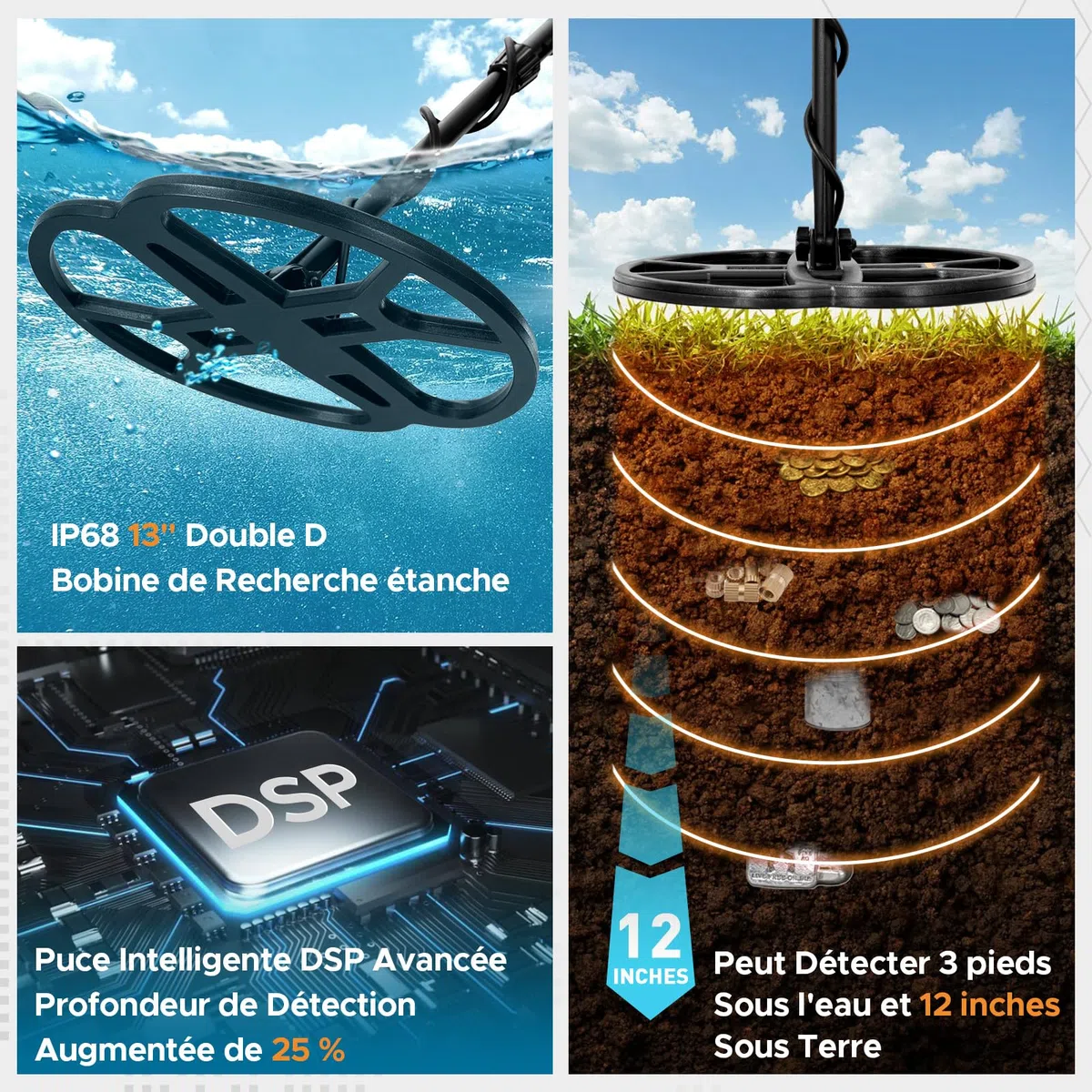 Hazlewolke 33cm detecteur de metaux Professionnel pour Adultes avec Grande Bobine de Recherche étanche Double d, Haute sensibilité et Fonction de pointeur, avec écran LCD rétroéclairé